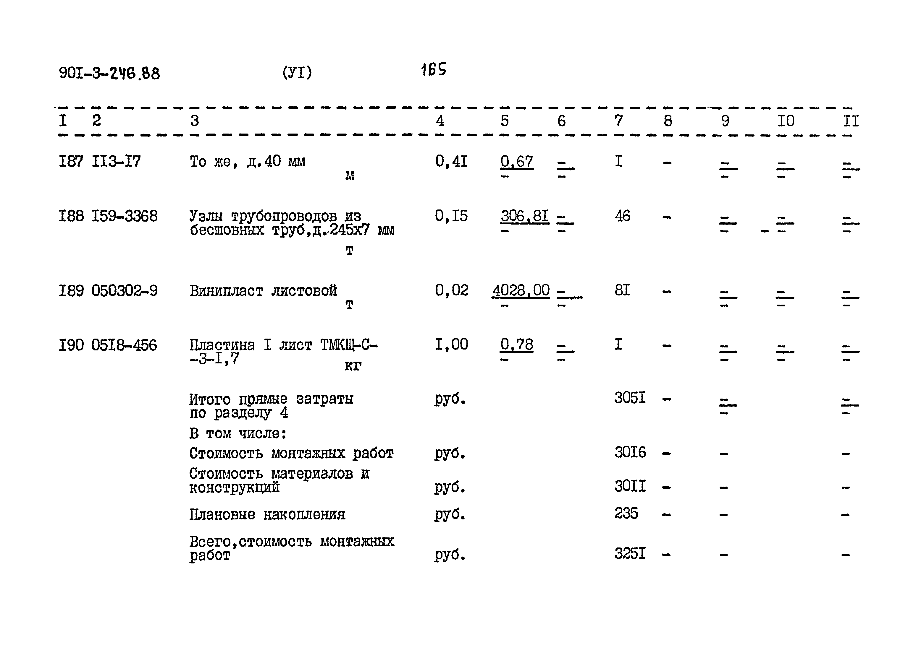 Типовой проект 901-3-246.88