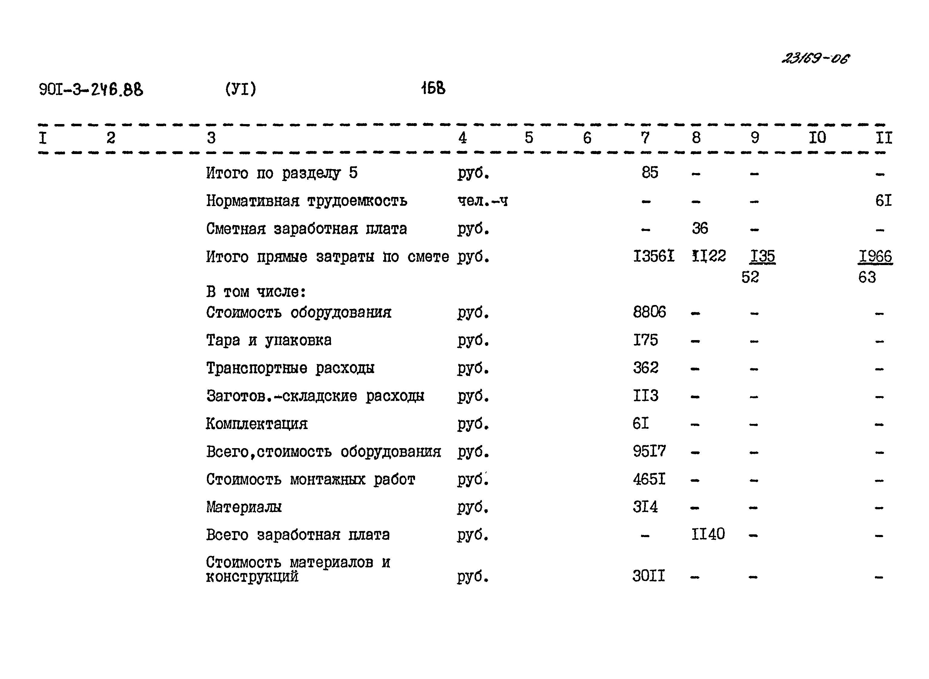 Типовой проект 901-3-246.88