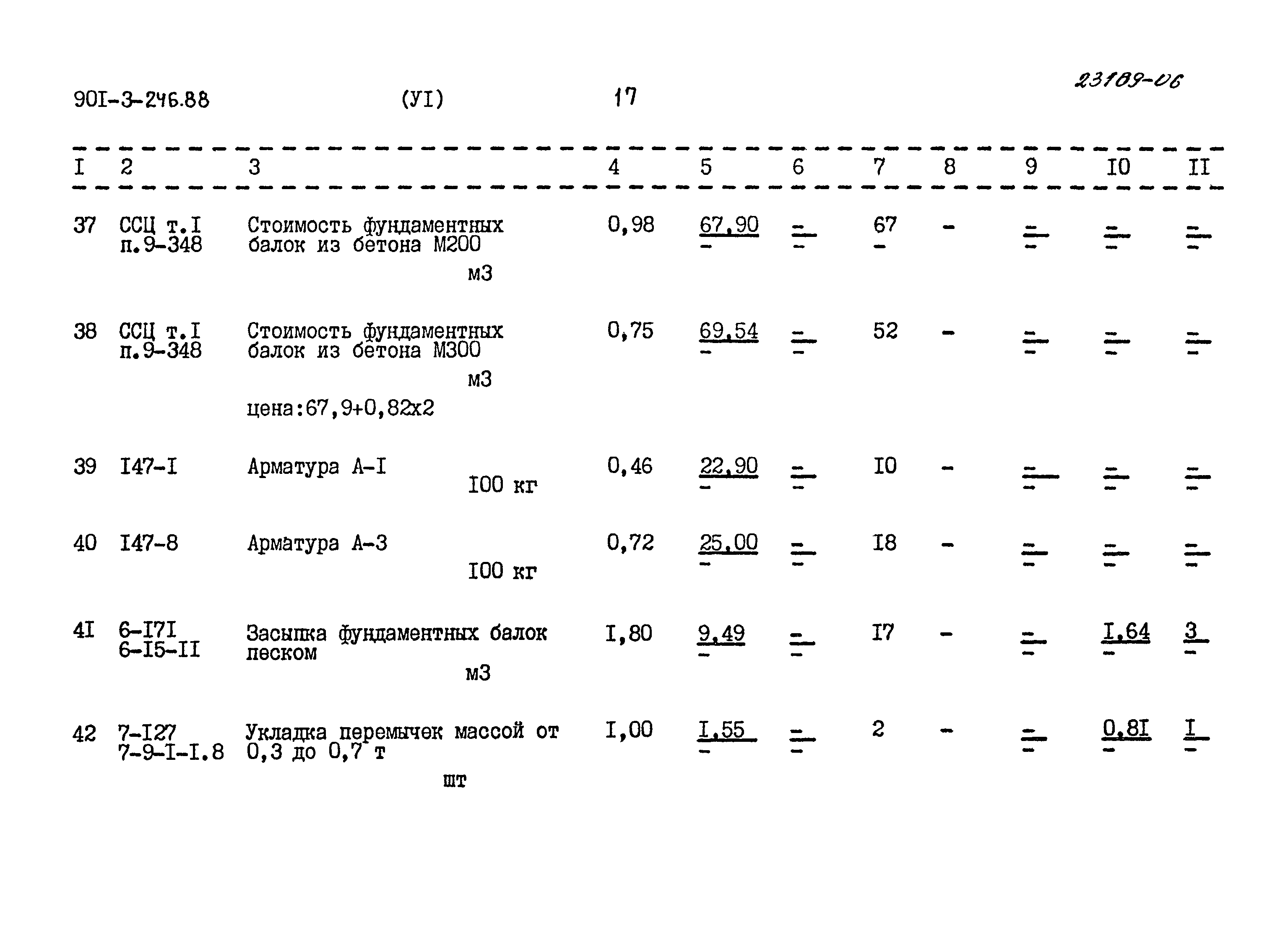 Типовой проект 901-3-246.88