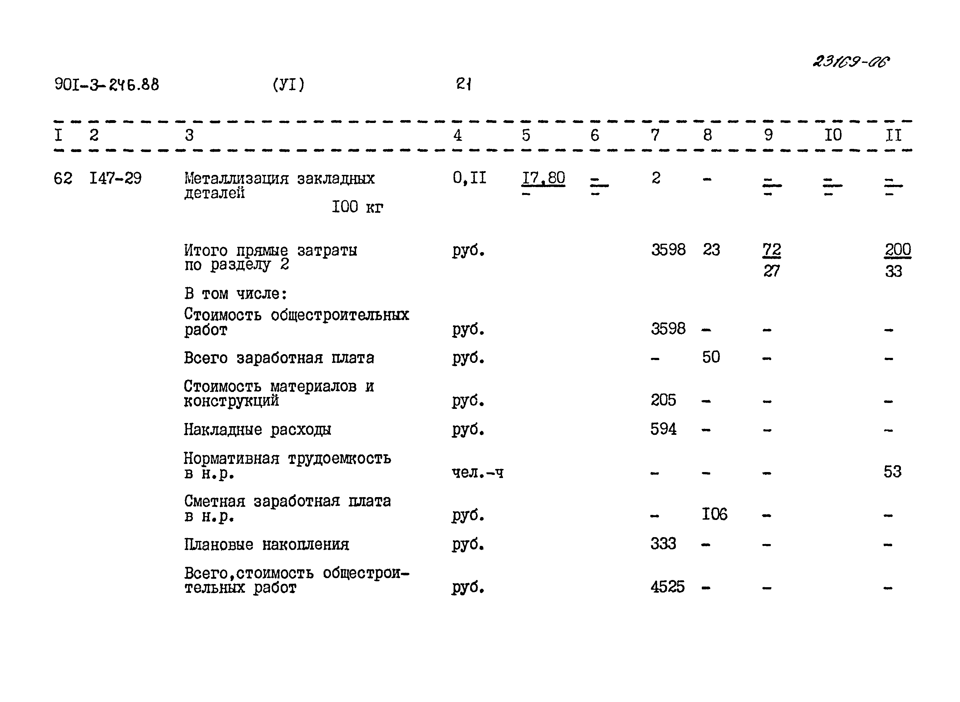 Типовой проект 901-3-246.88