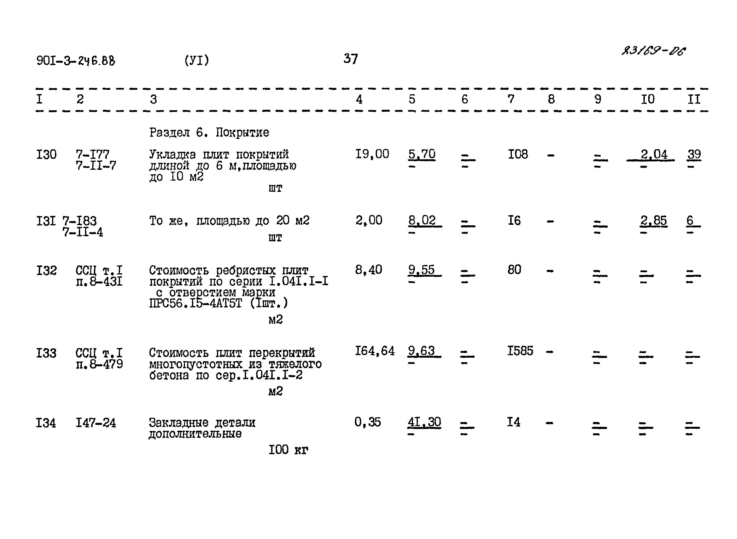 Типовой проект 901-3-246.88