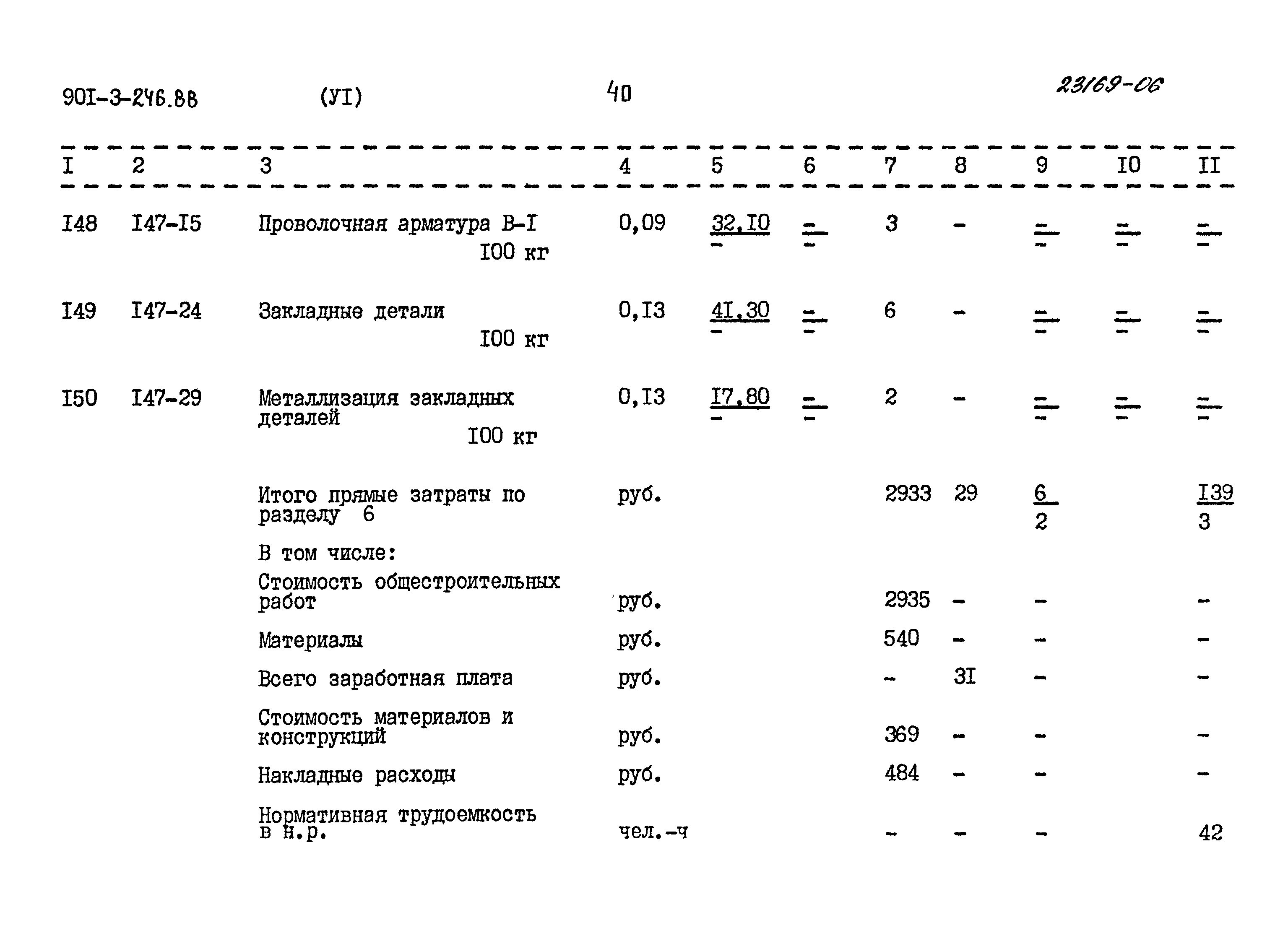 Типовой проект 901-3-246.88