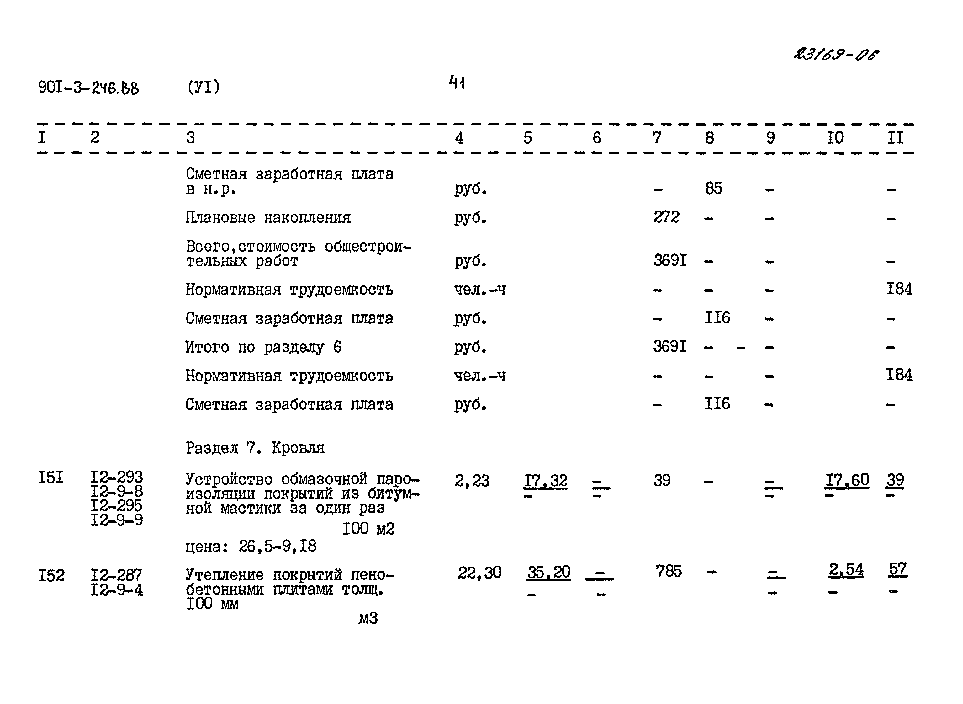 Типовой проект 901-3-246.88