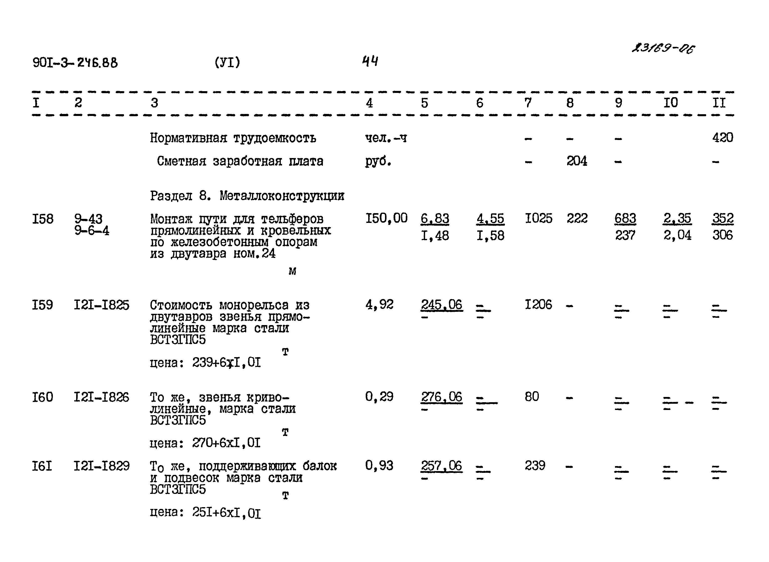 Типовой проект 901-3-246.88