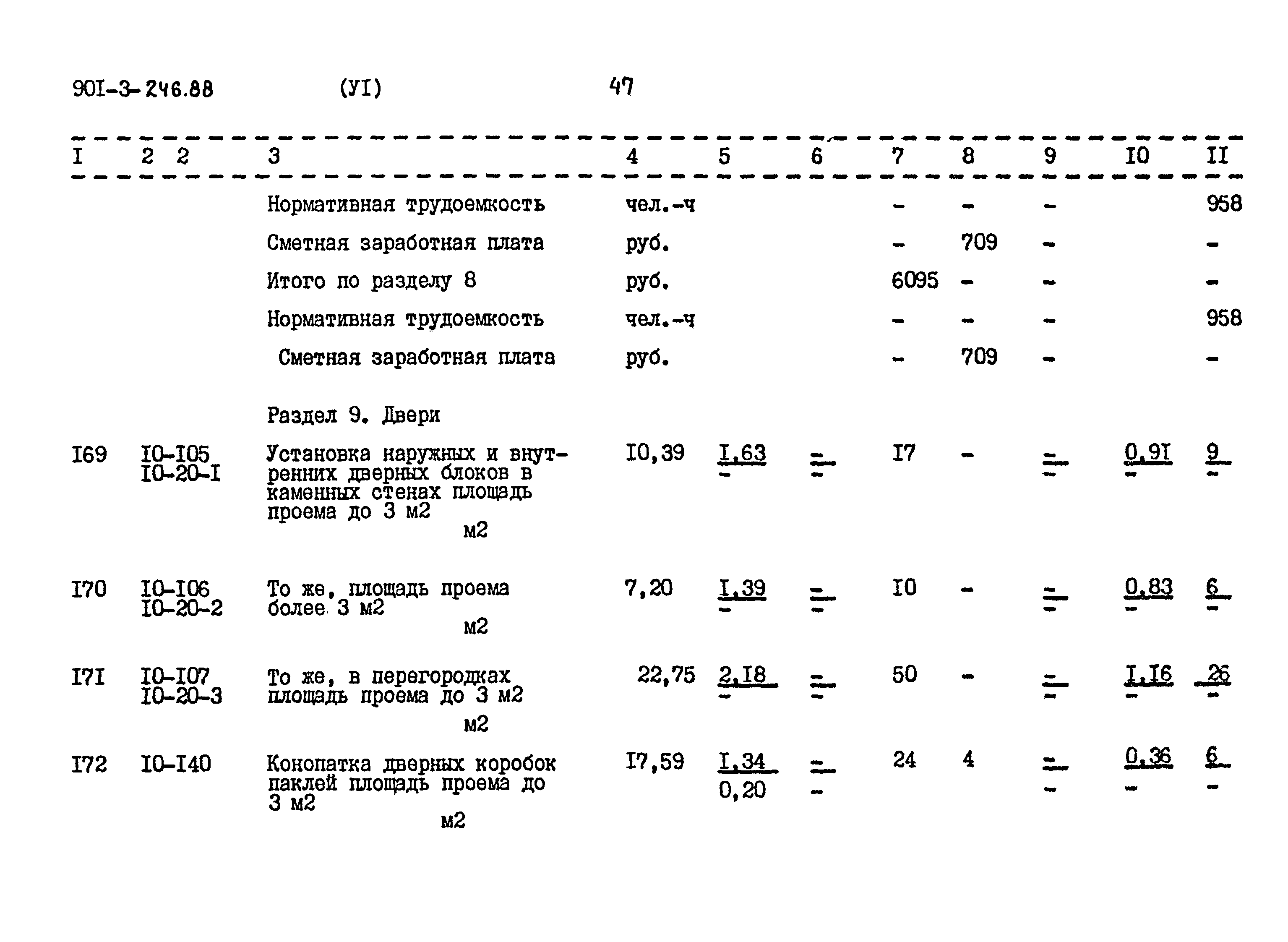 Типовой проект 901-3-246.88