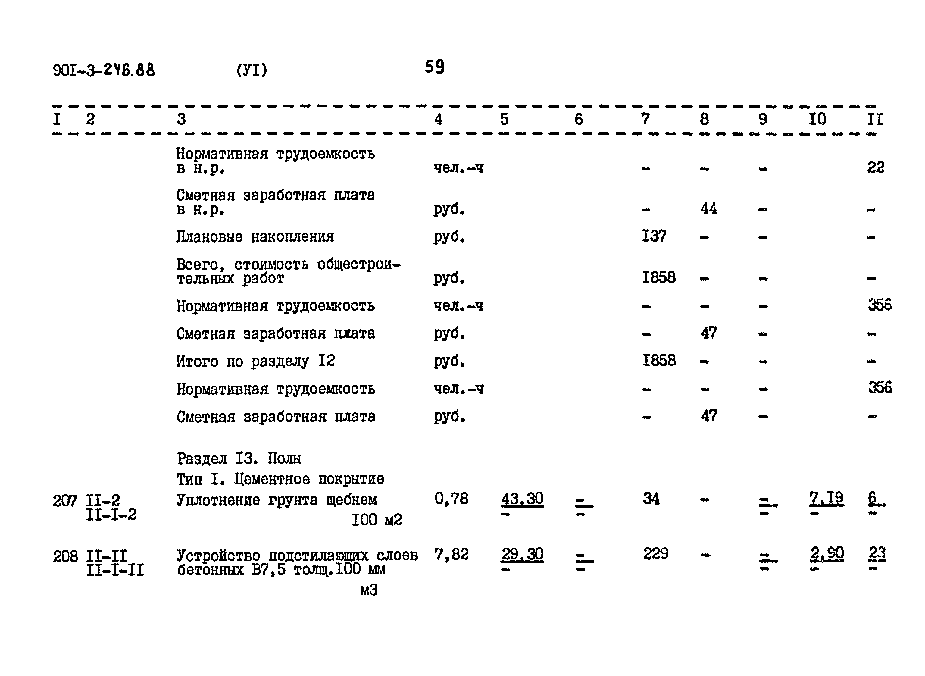 Типовой проект 901-3-246.88