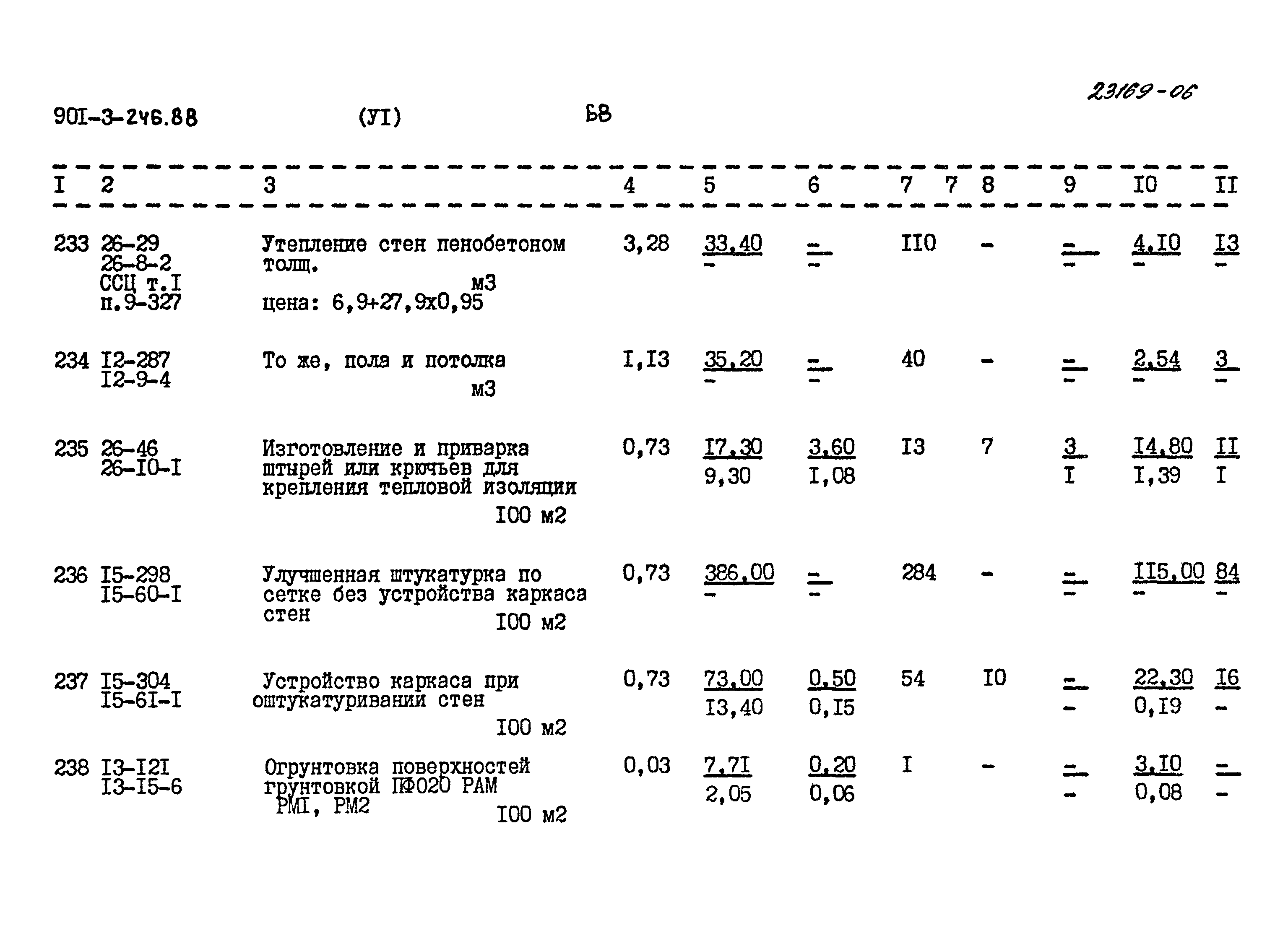 Типовой проект 901-3-246.88