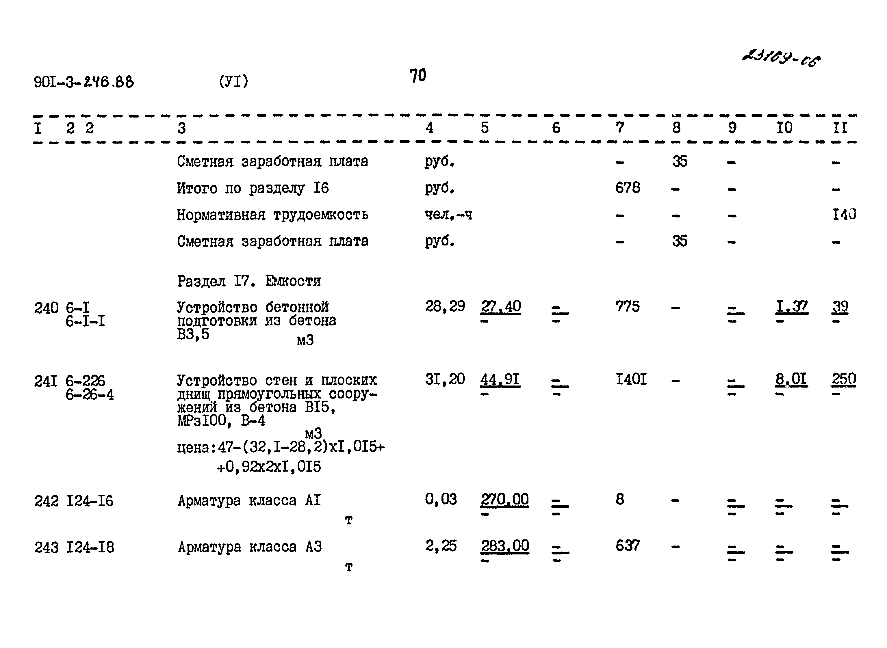 Типовой проект 901-3-246.88