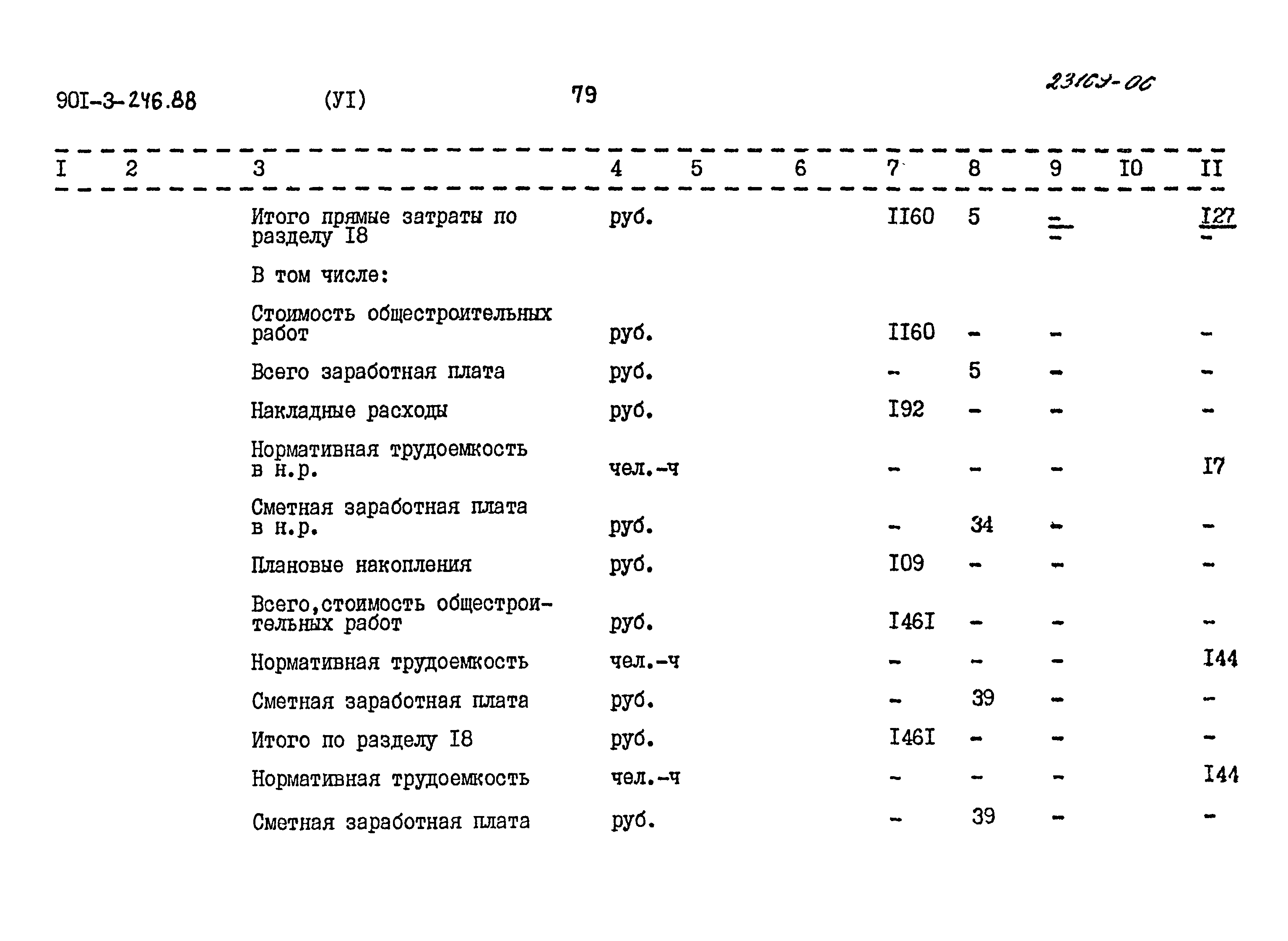 Типовой проект 901-3-246.88