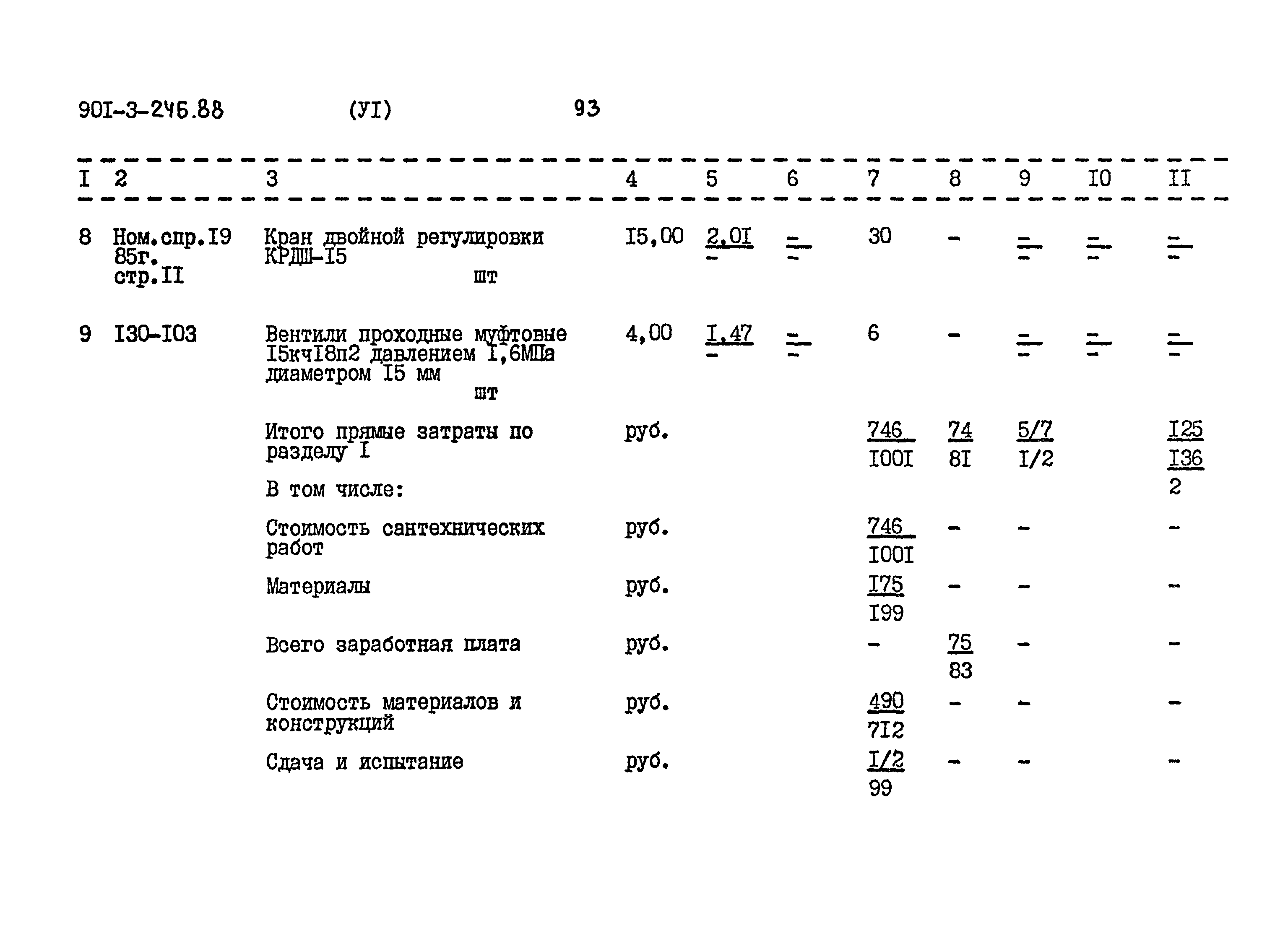 Типовой проект 901-3-246.88