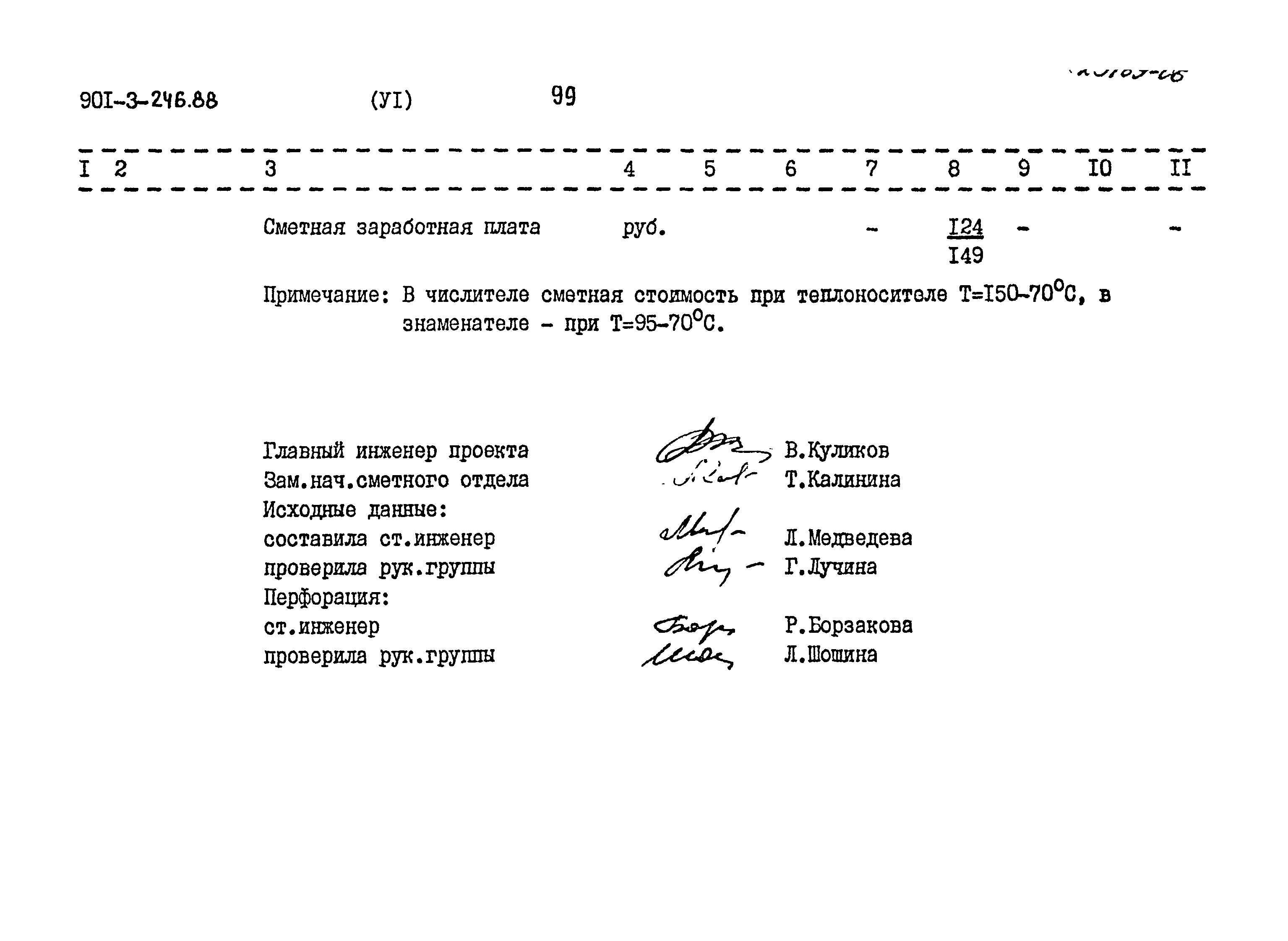 Типовой проект 901-3-246.88