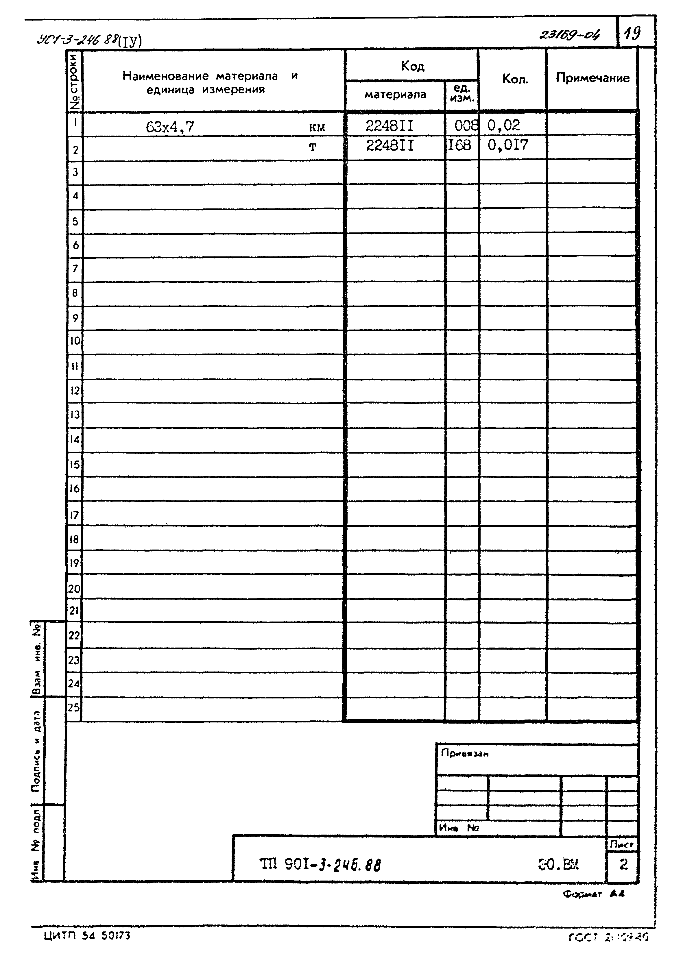 Типовой проект 901-3-246.88