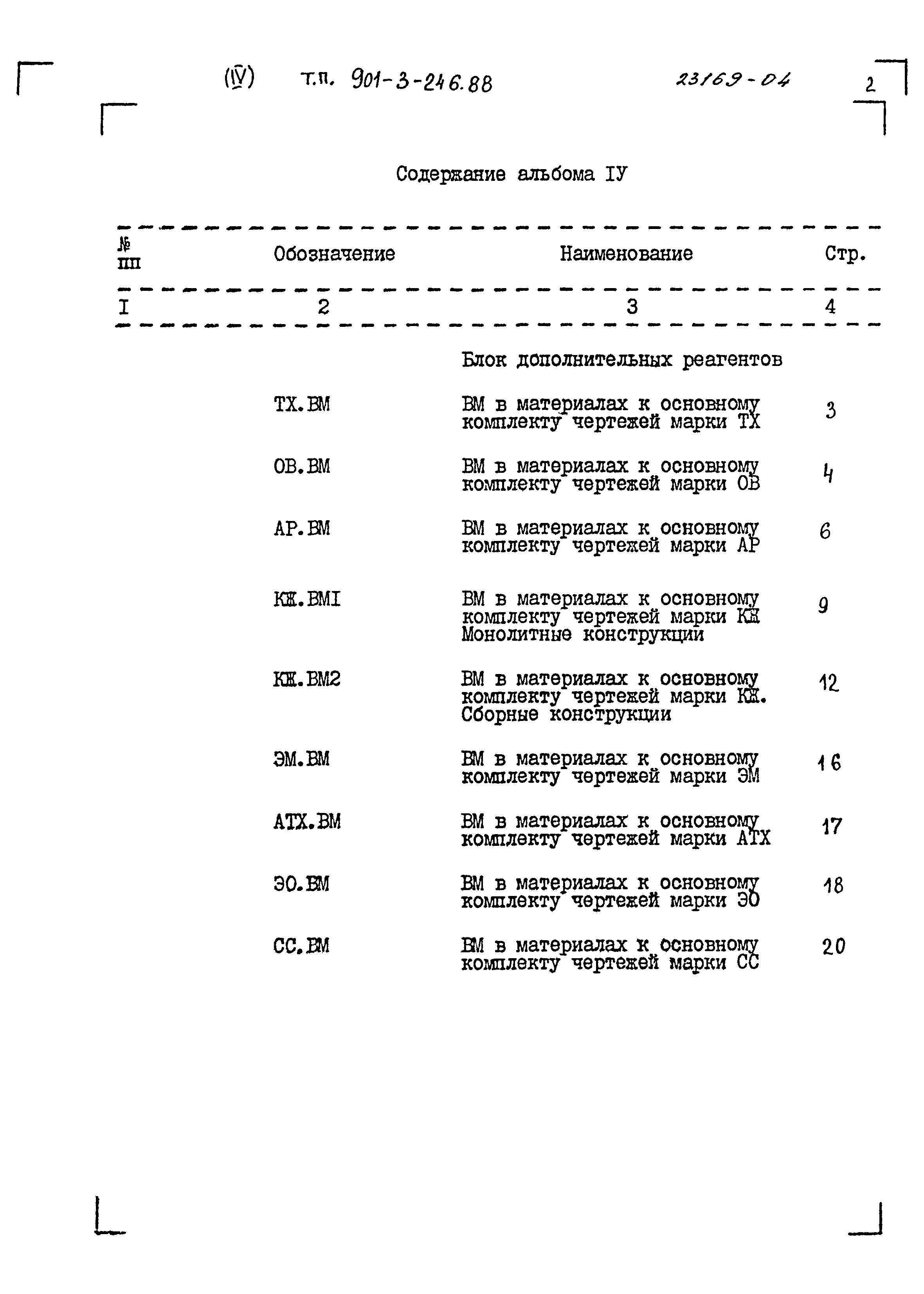 Типовой проект 901-3-246.88