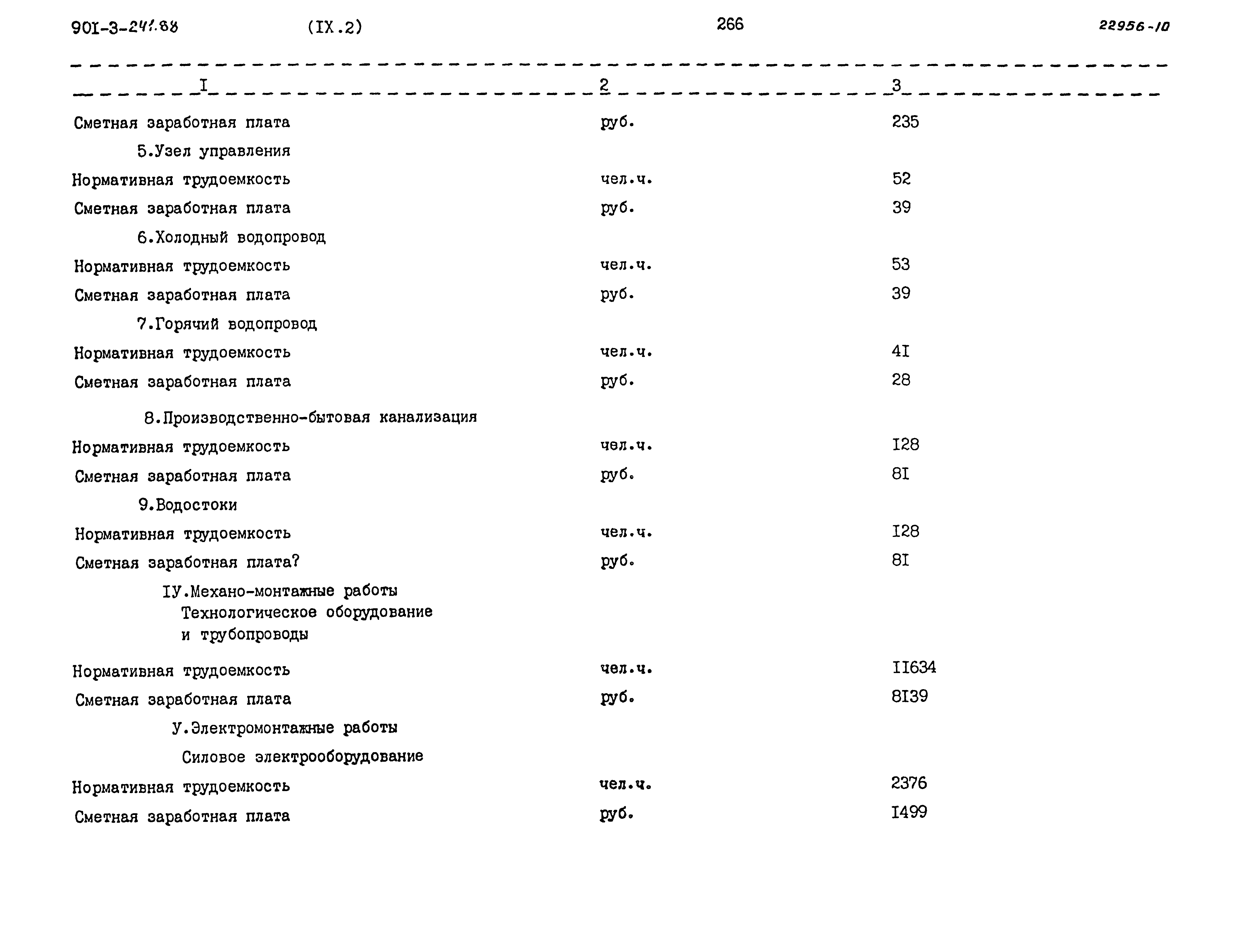 Типовой проект 901-3-241.88