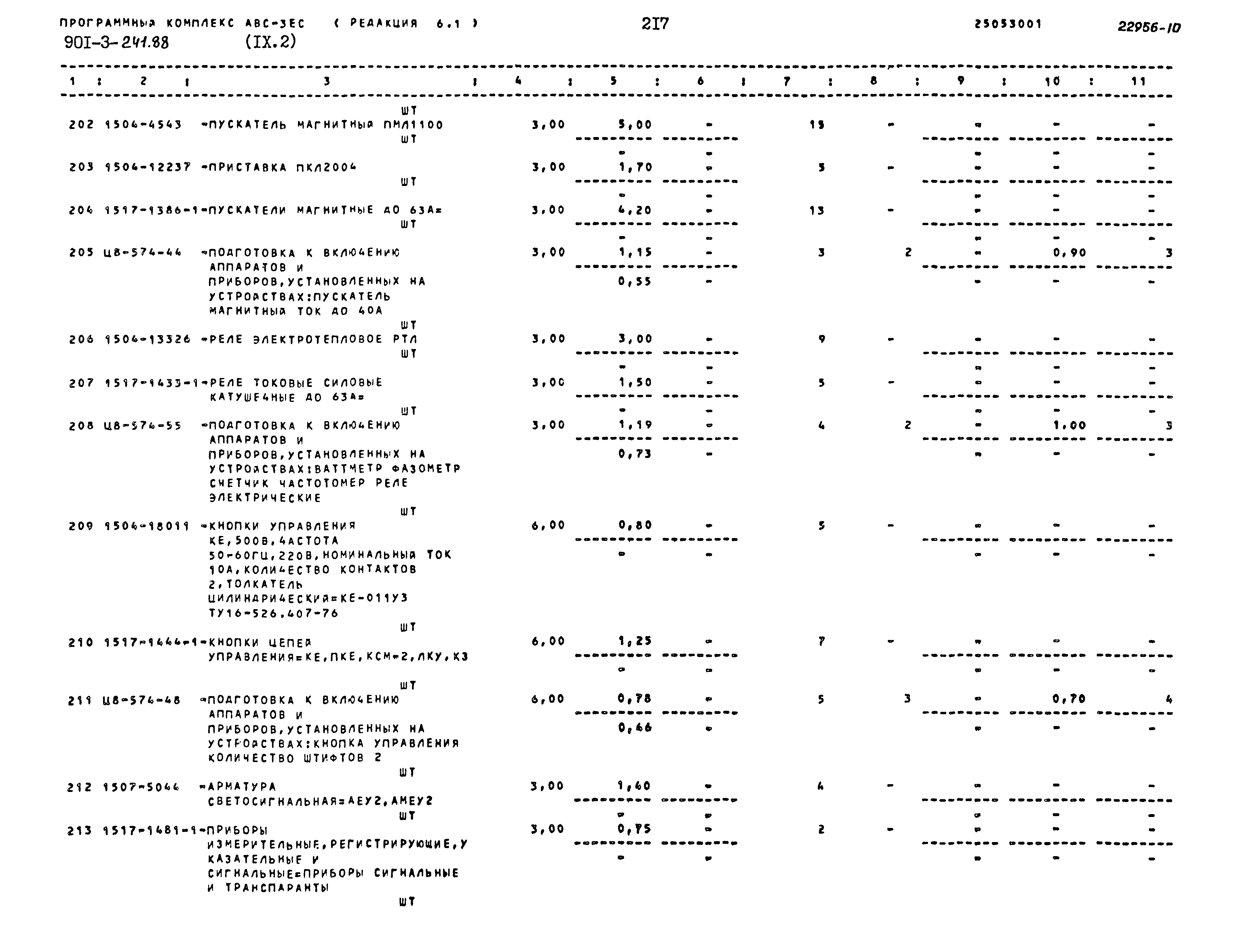 Типовой проект 901-3-241.88