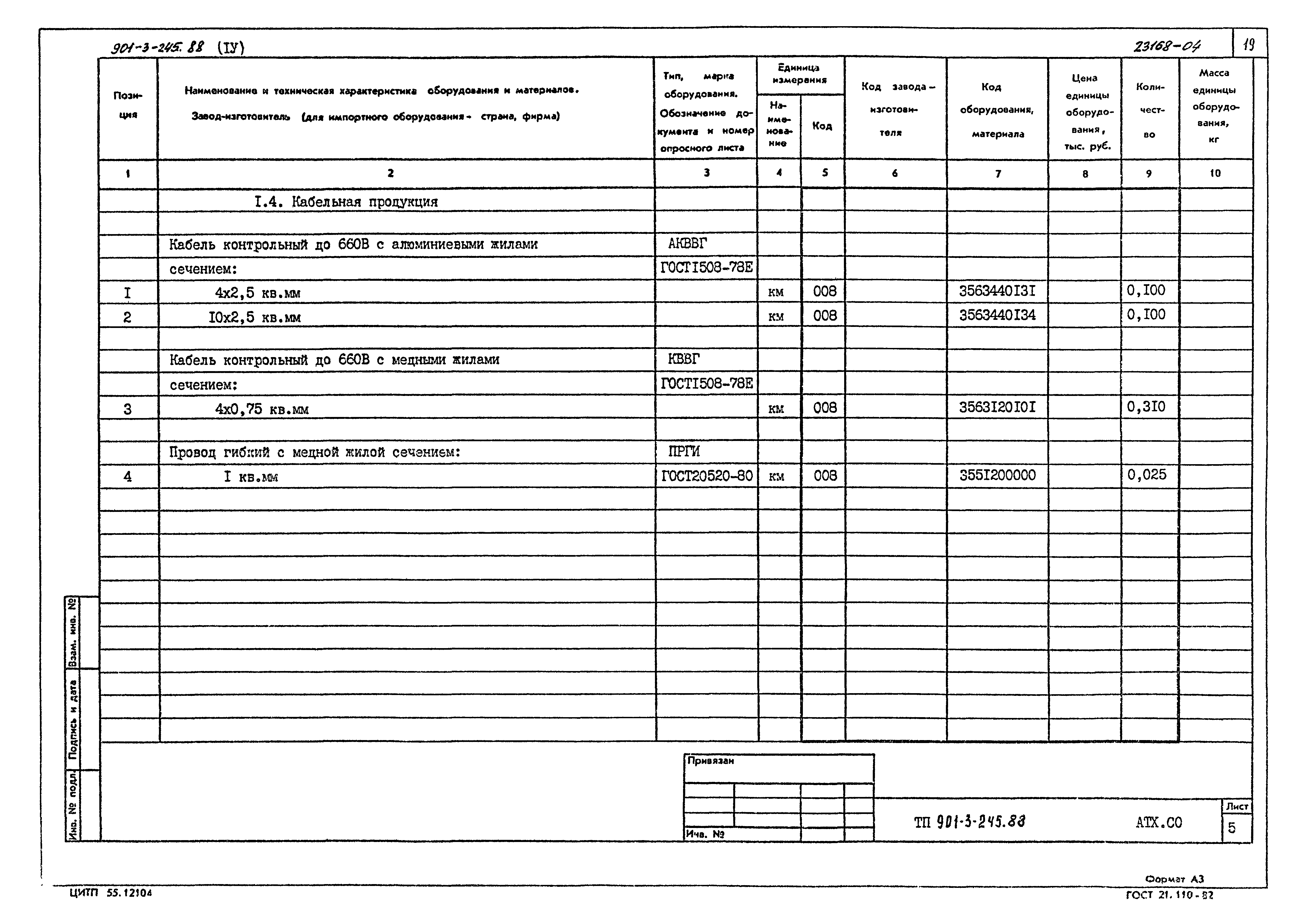 Типовой проект 901-3-245.88