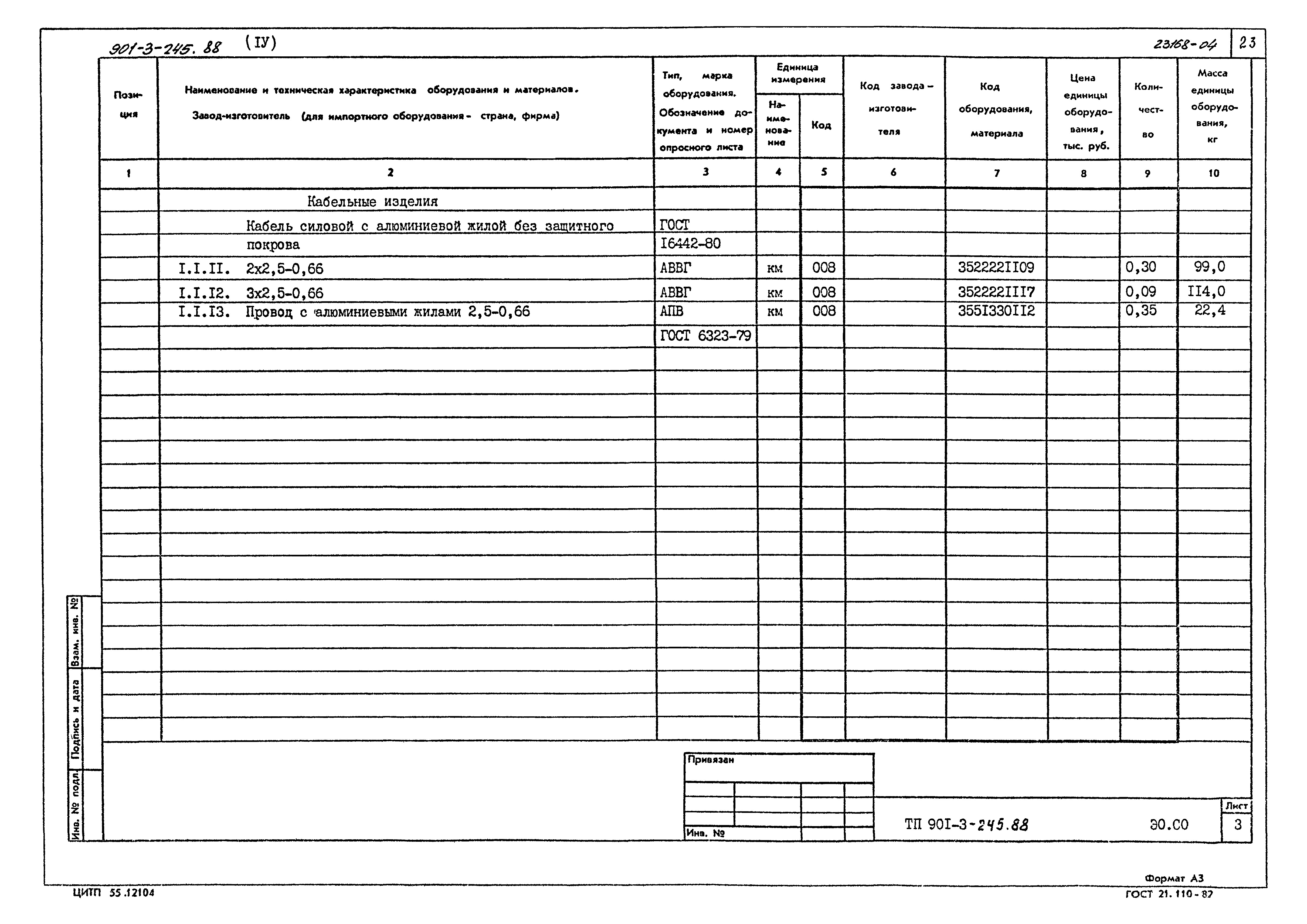 Типовой проект 901-3-245.88