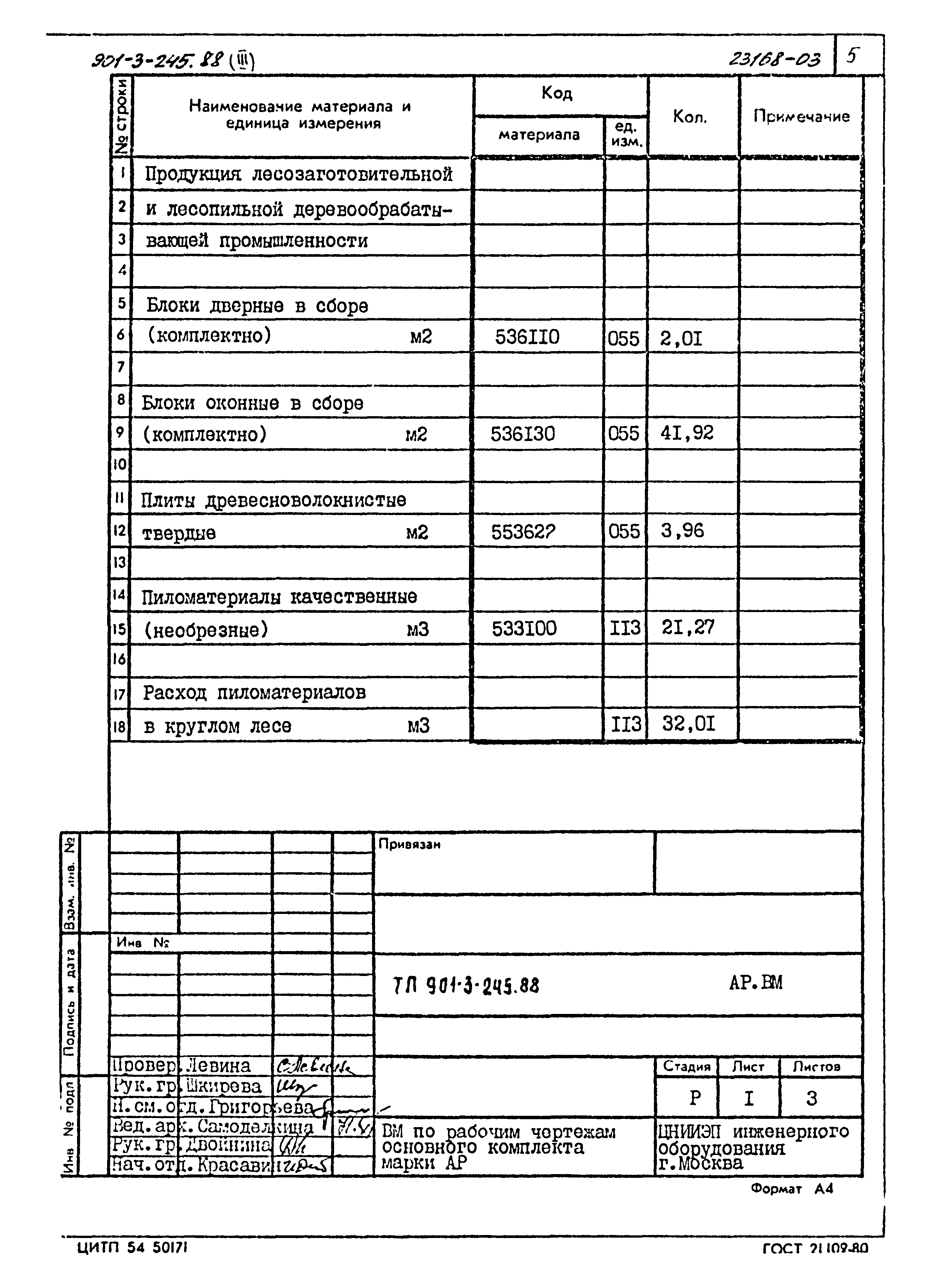 Типовой проект 901-3-245.88