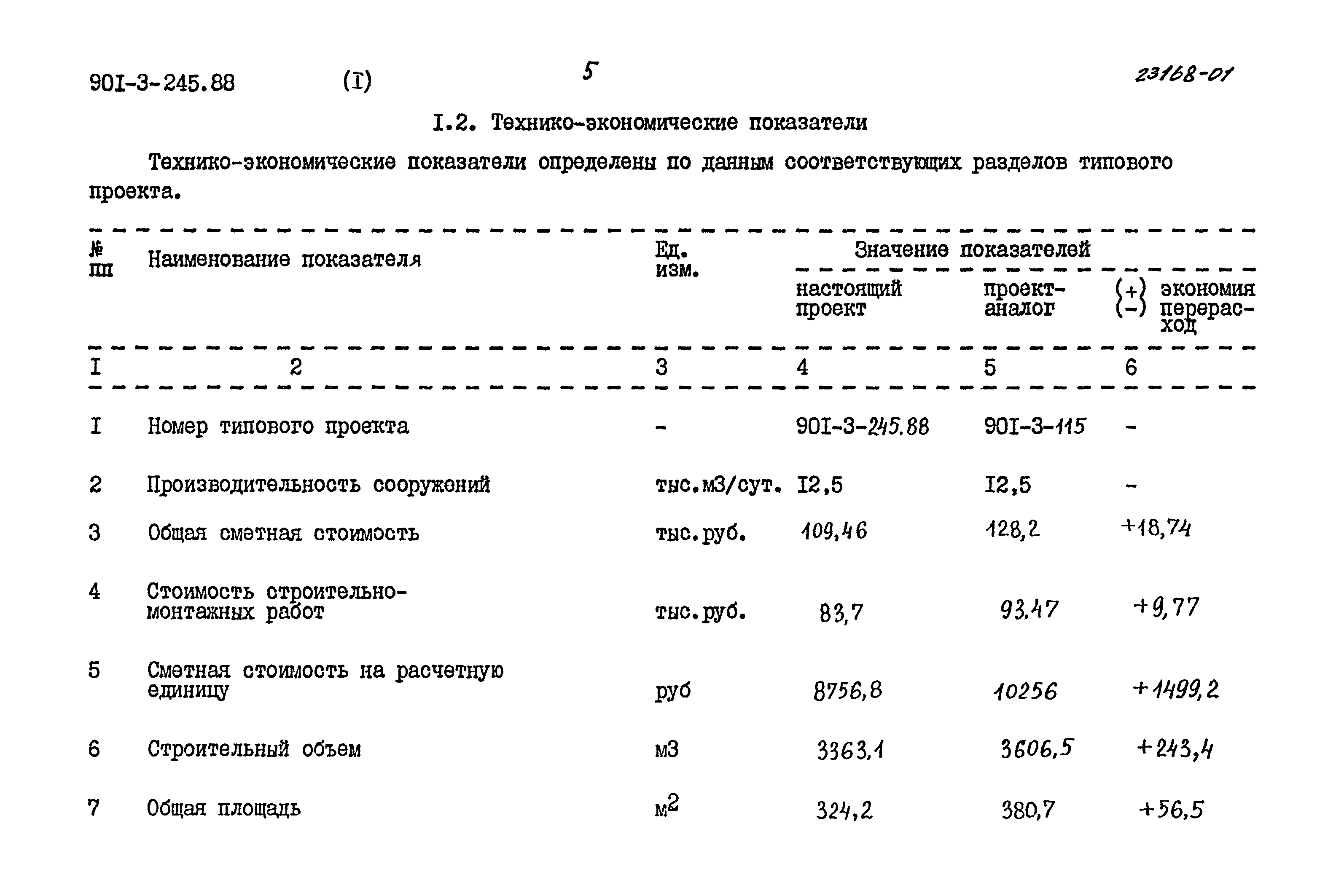 Типовой проект 901-3-245.88