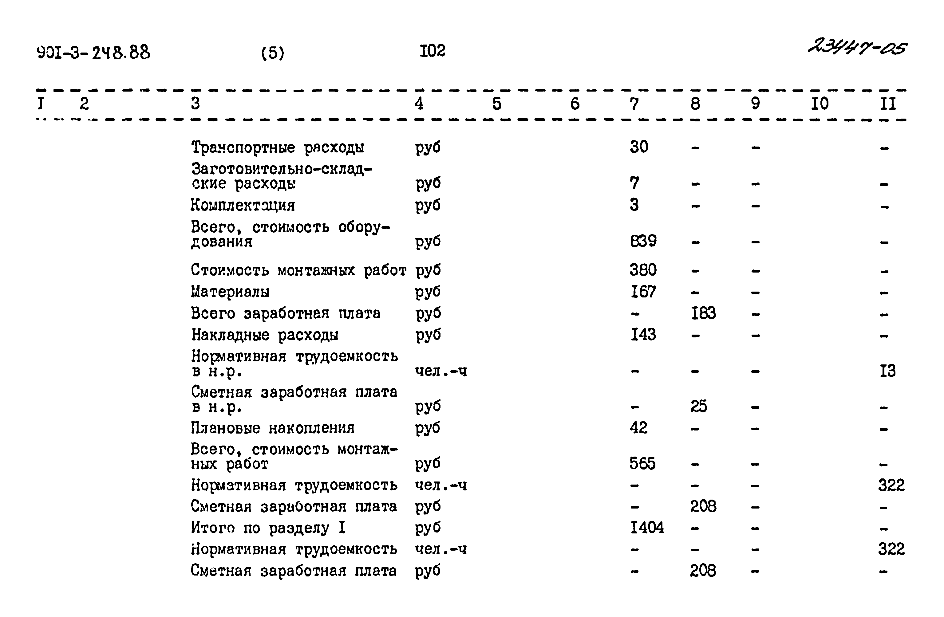 Типовой проект 901-3-248.88