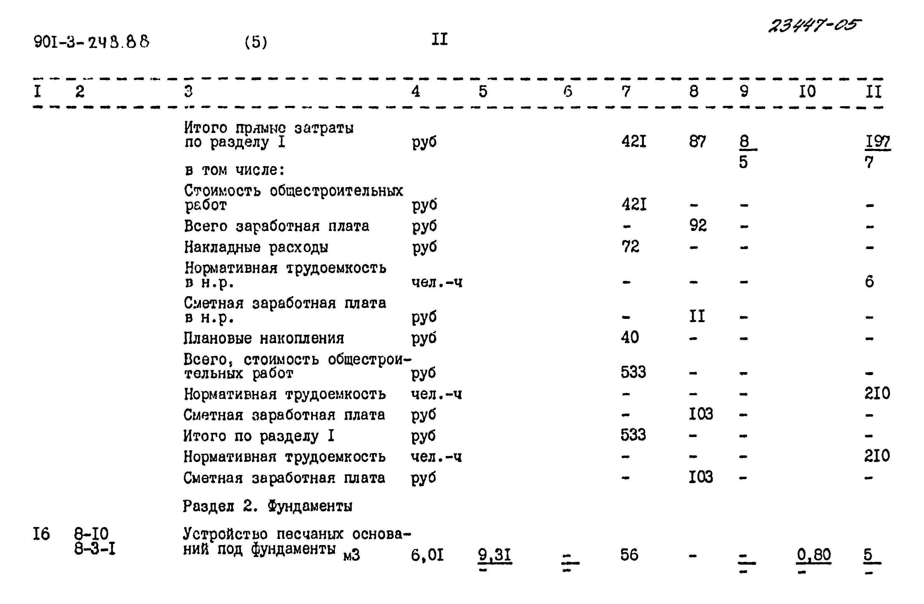 Типовой проект 901-3-248.88