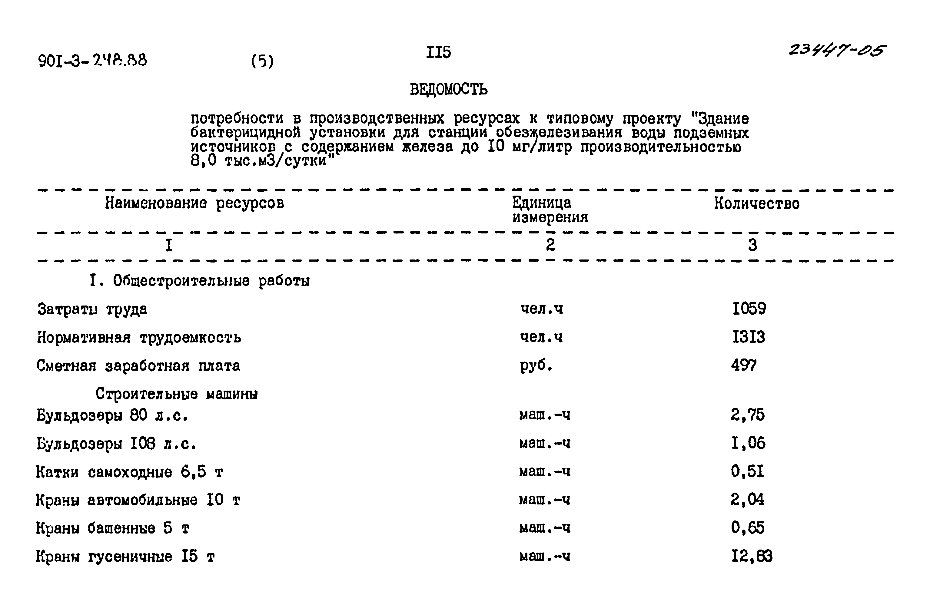 Типовой проект 901-3-248.88