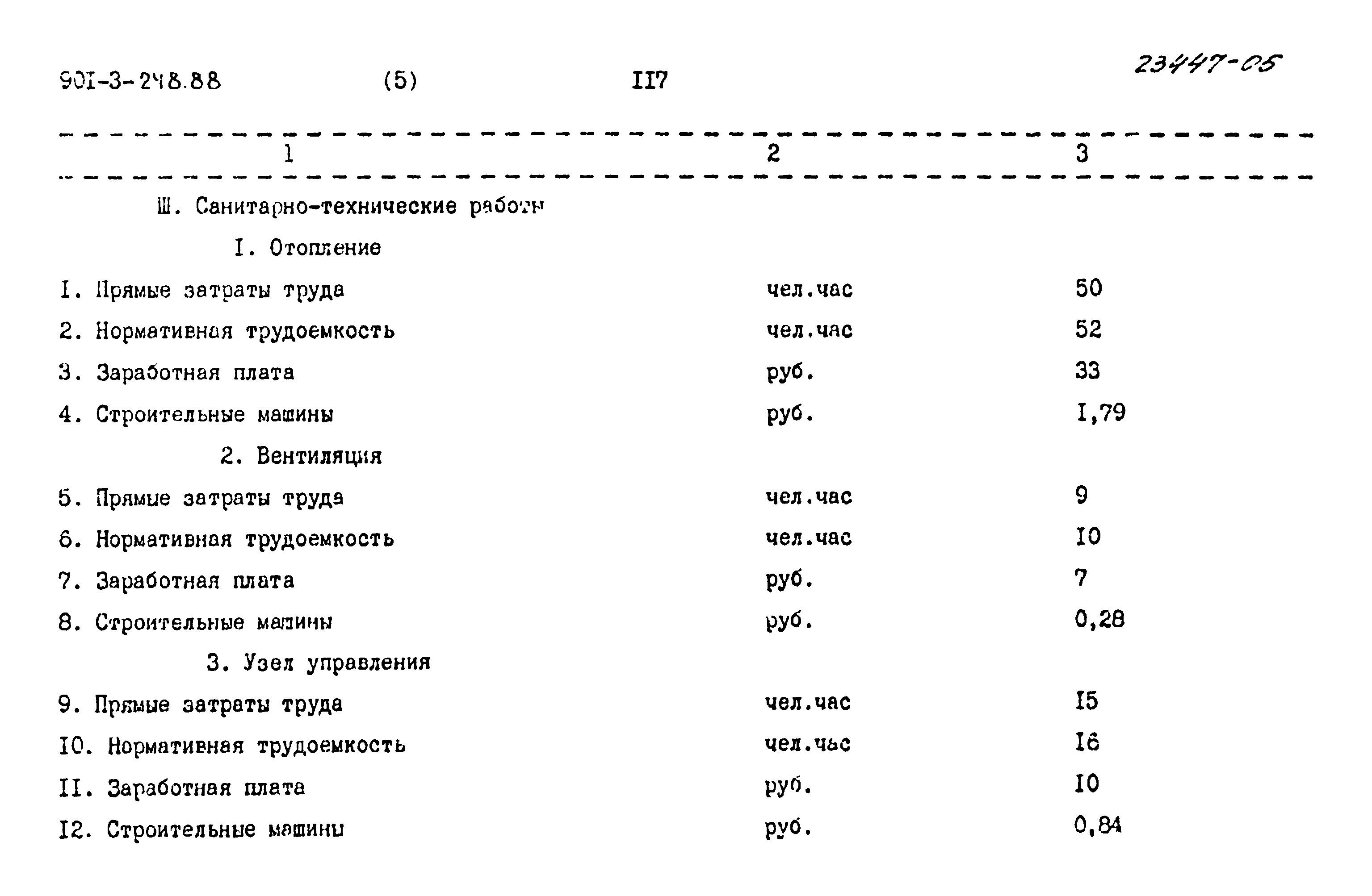 Типовой проект 901-3-248.88