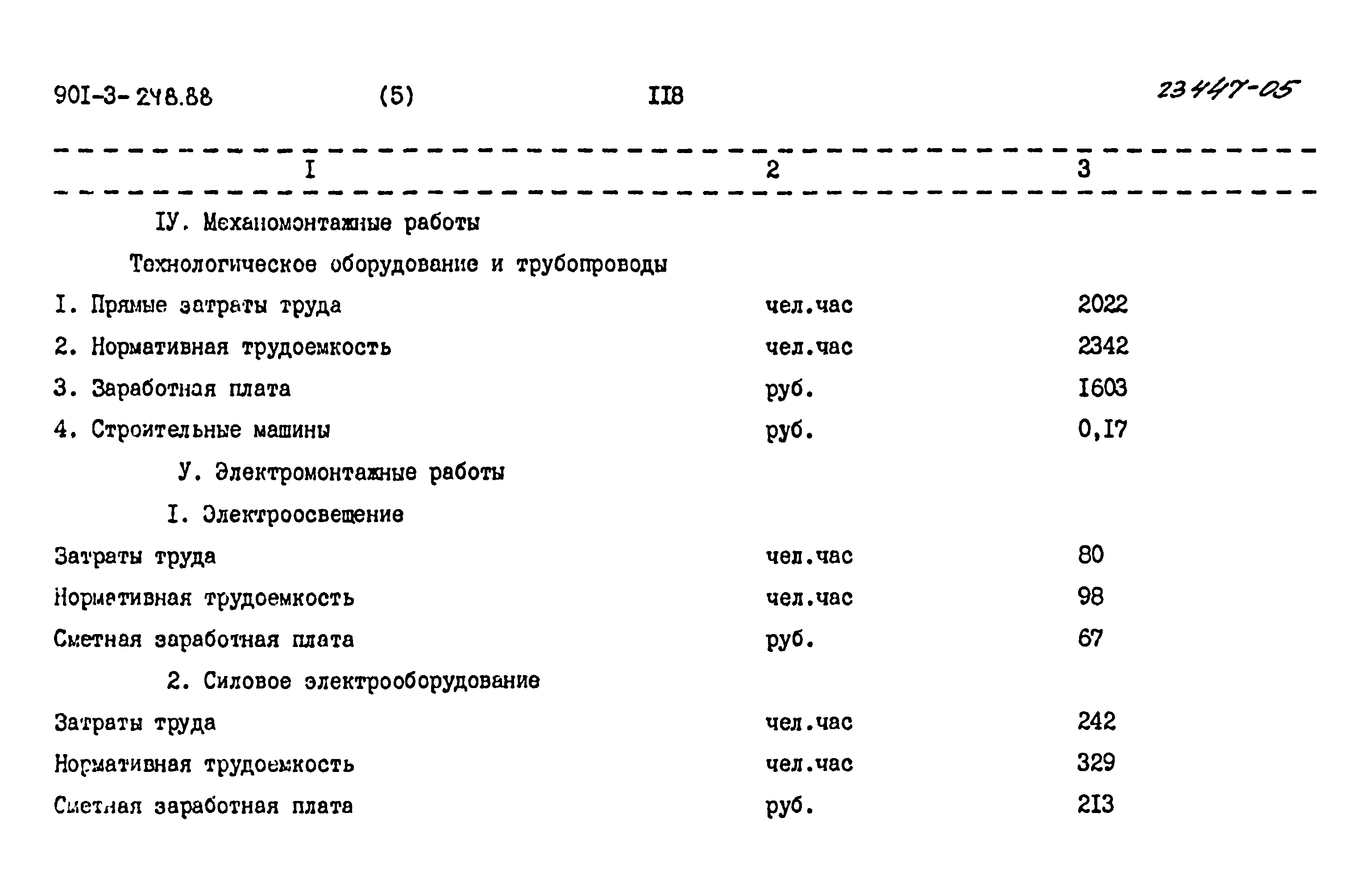 Типовой проект 901-3-248.88