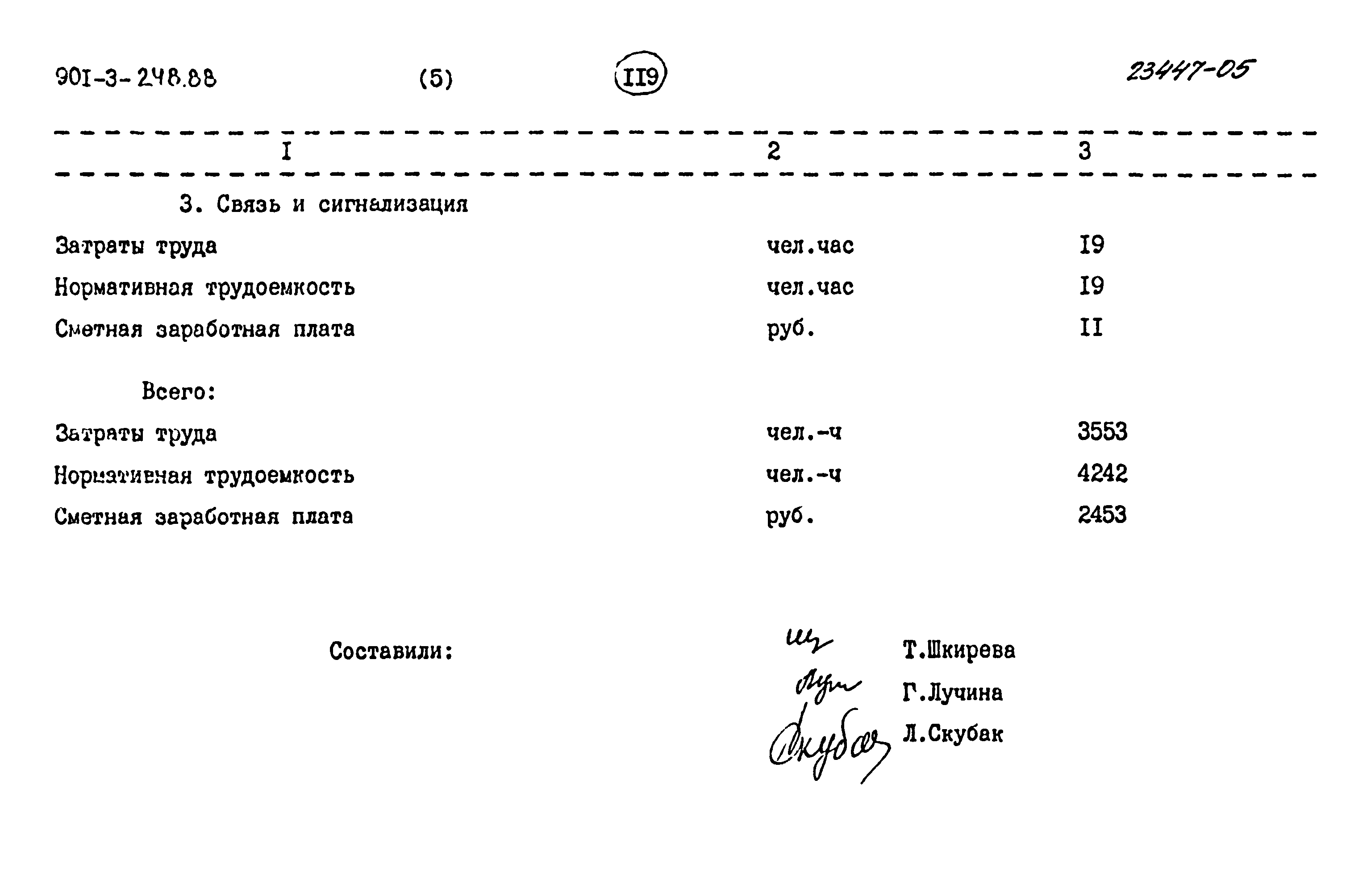 Типовой проект 901-3-248.88