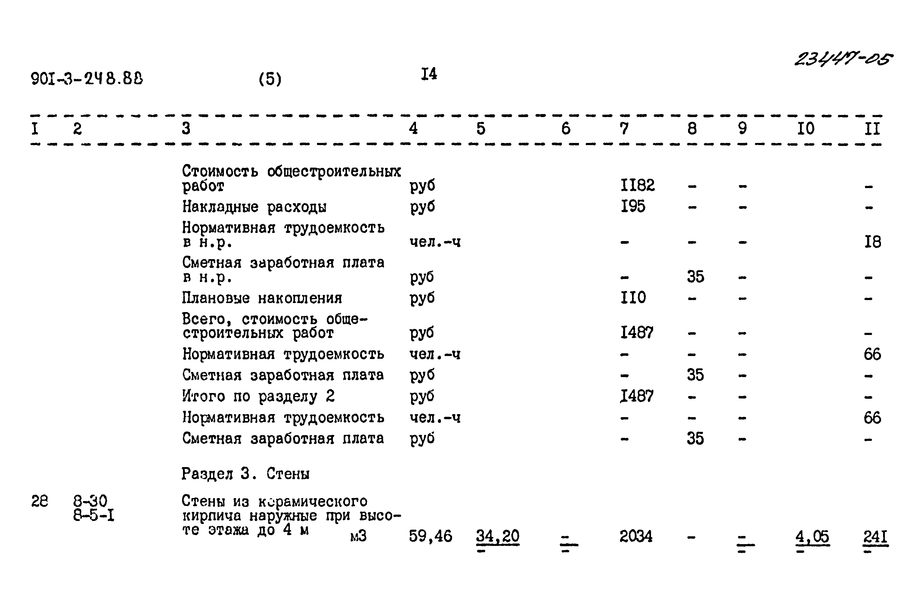 Типовой проект 901-3-248.88