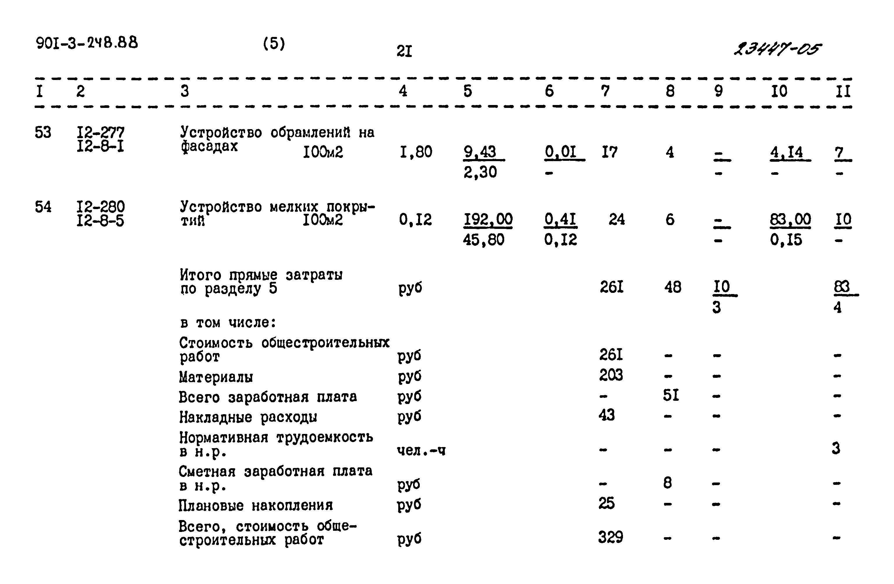 Типовой проект 901-3-248.88