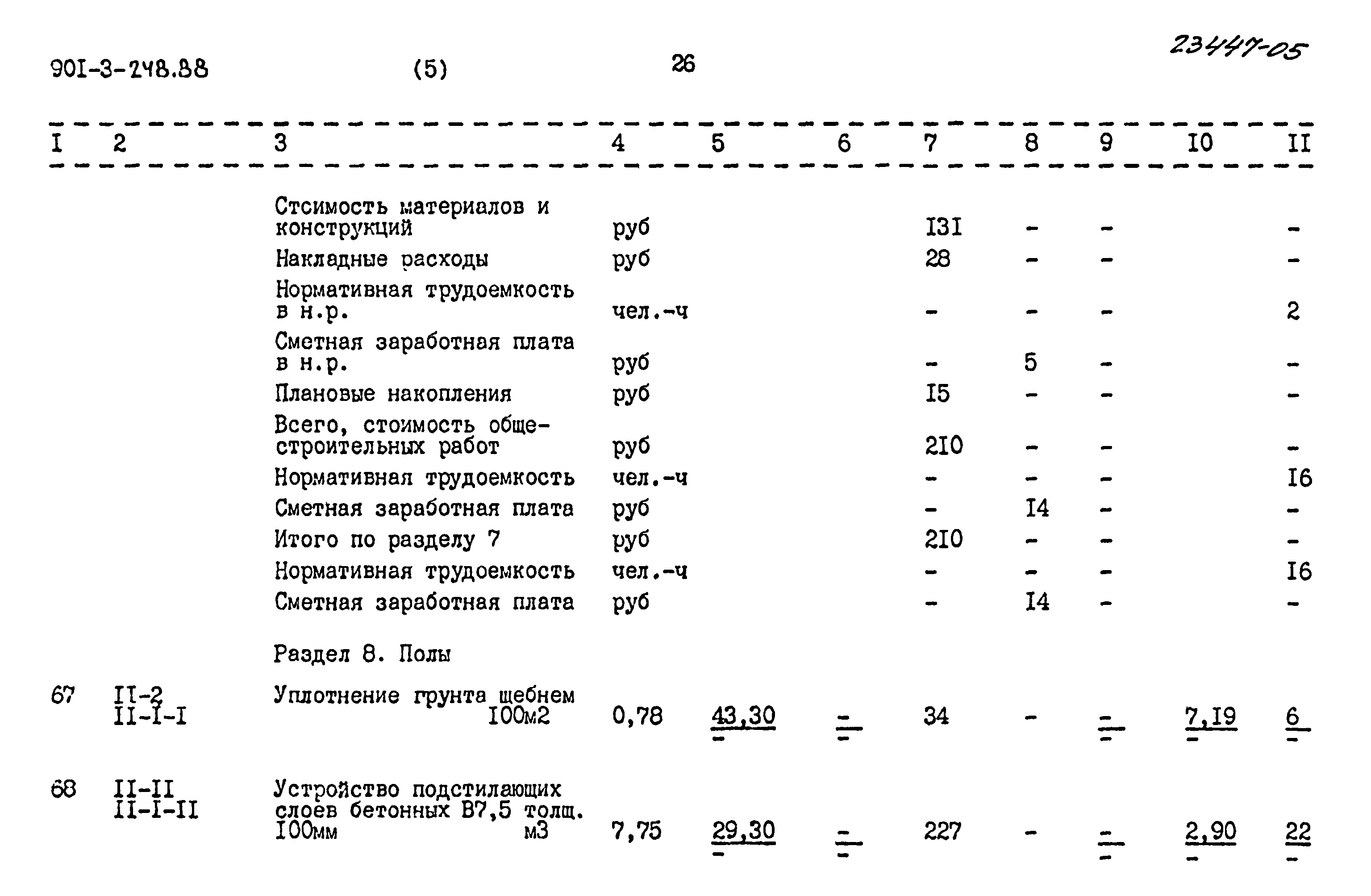 Типовой проект 901-3-248.88