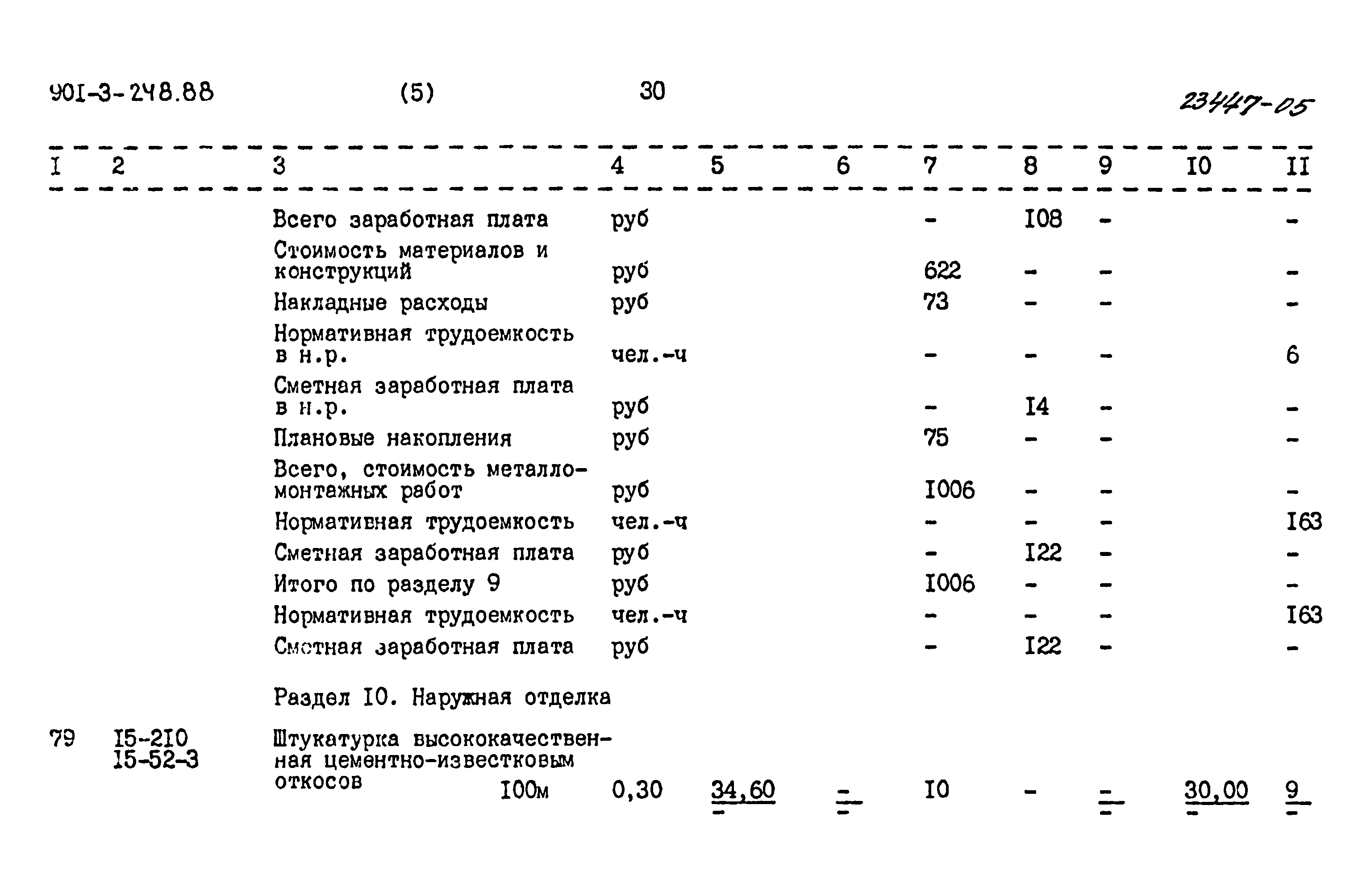 Типовой проект 901-3-248.88