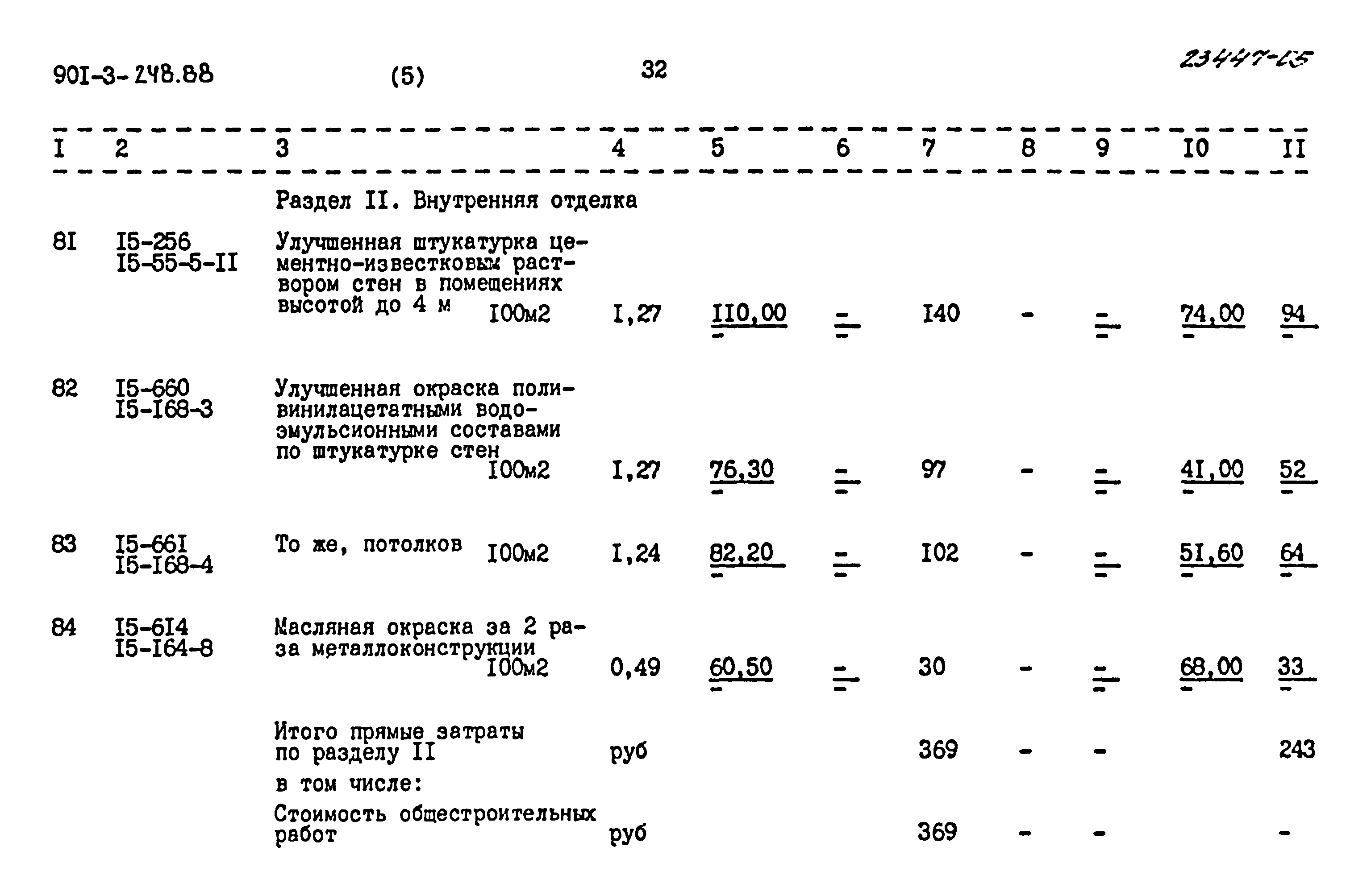 Типовой проект 901-3-248.88