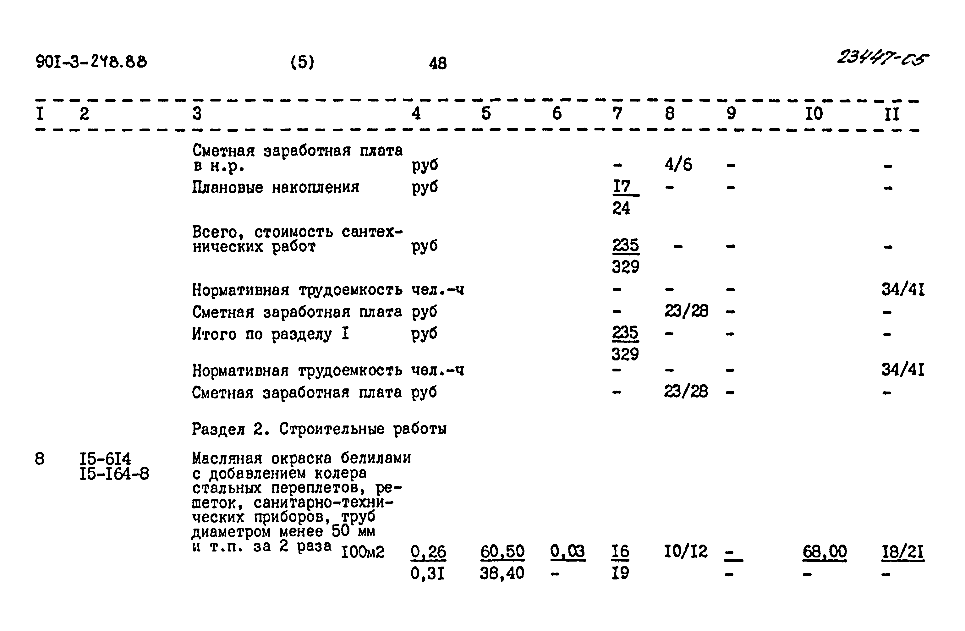 Типовой проект 901-3-248.88