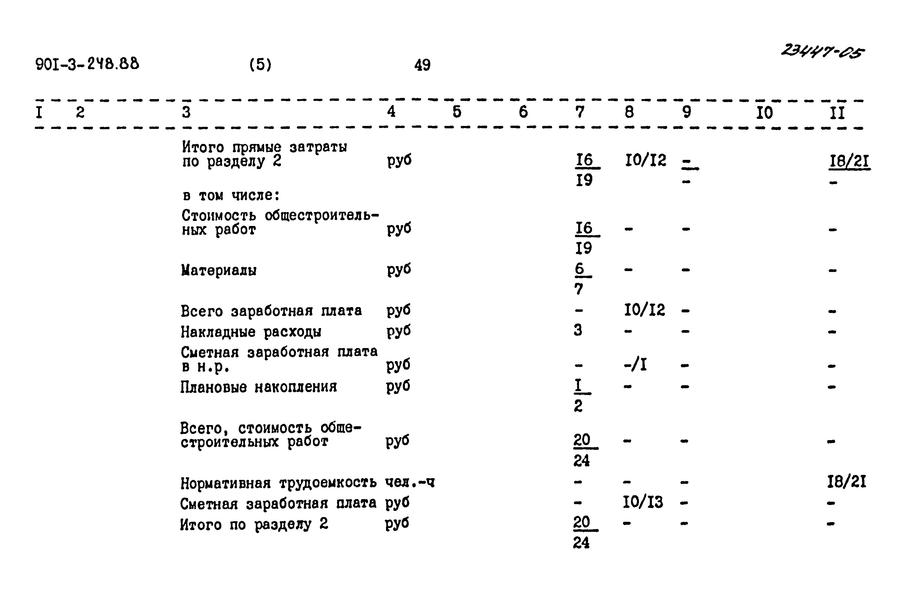 Типовой проект 901-3-248.88