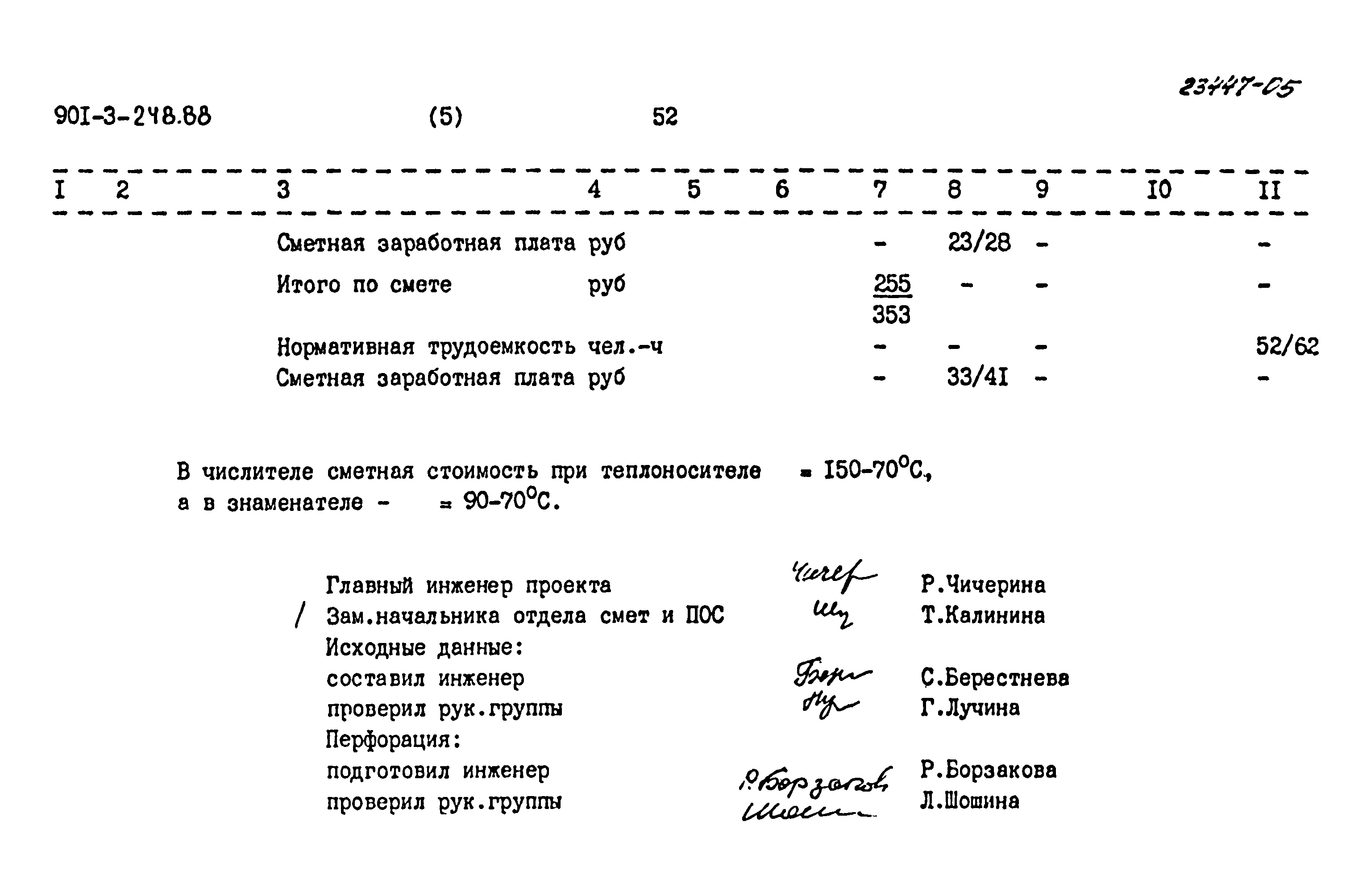 Типовой проект 901-3-248.88