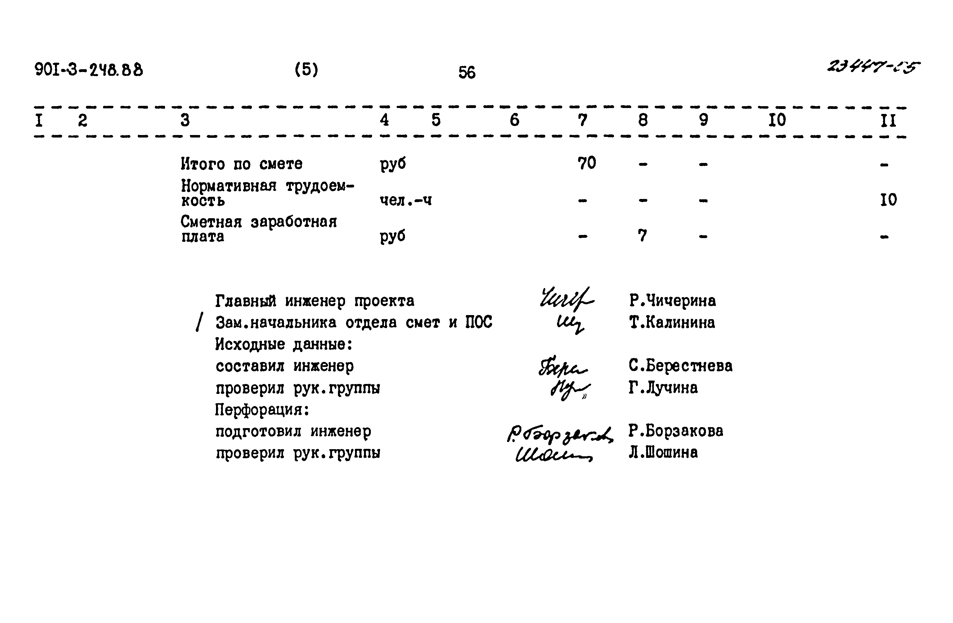 Типовой проект 901-3-248.88