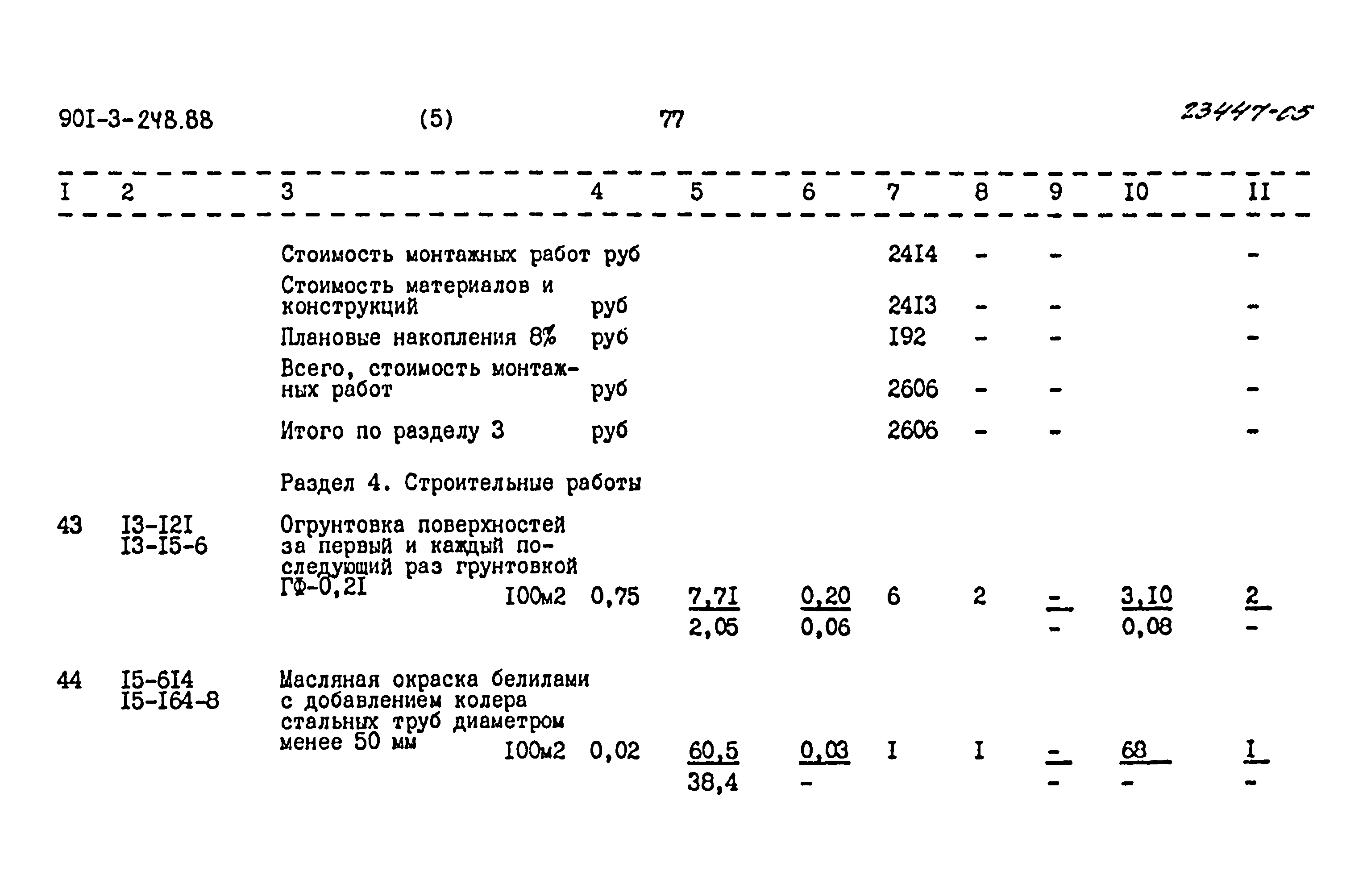 Типовой проект 901-3-248.88