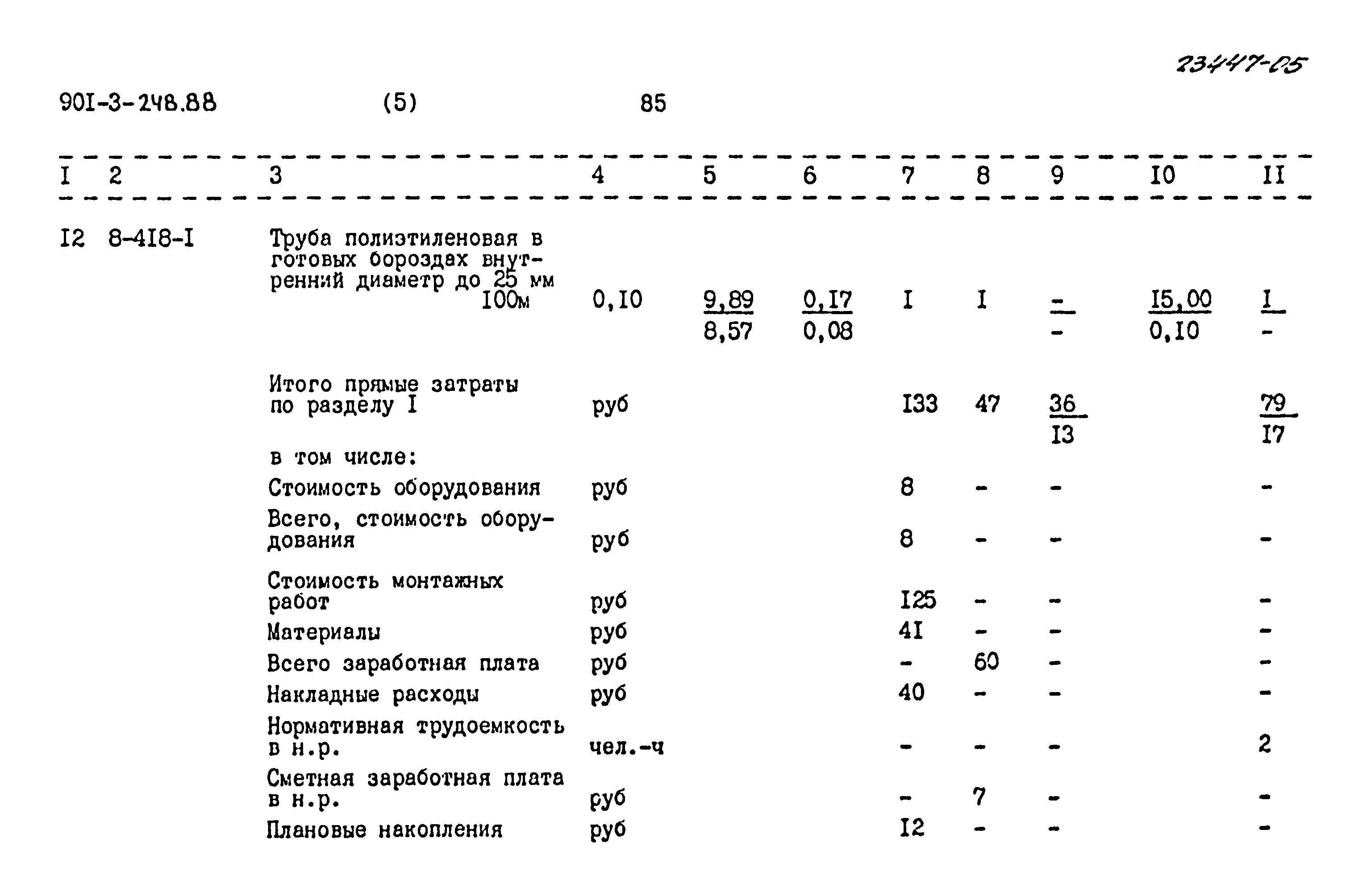 Типовой проект 901-3-248.88