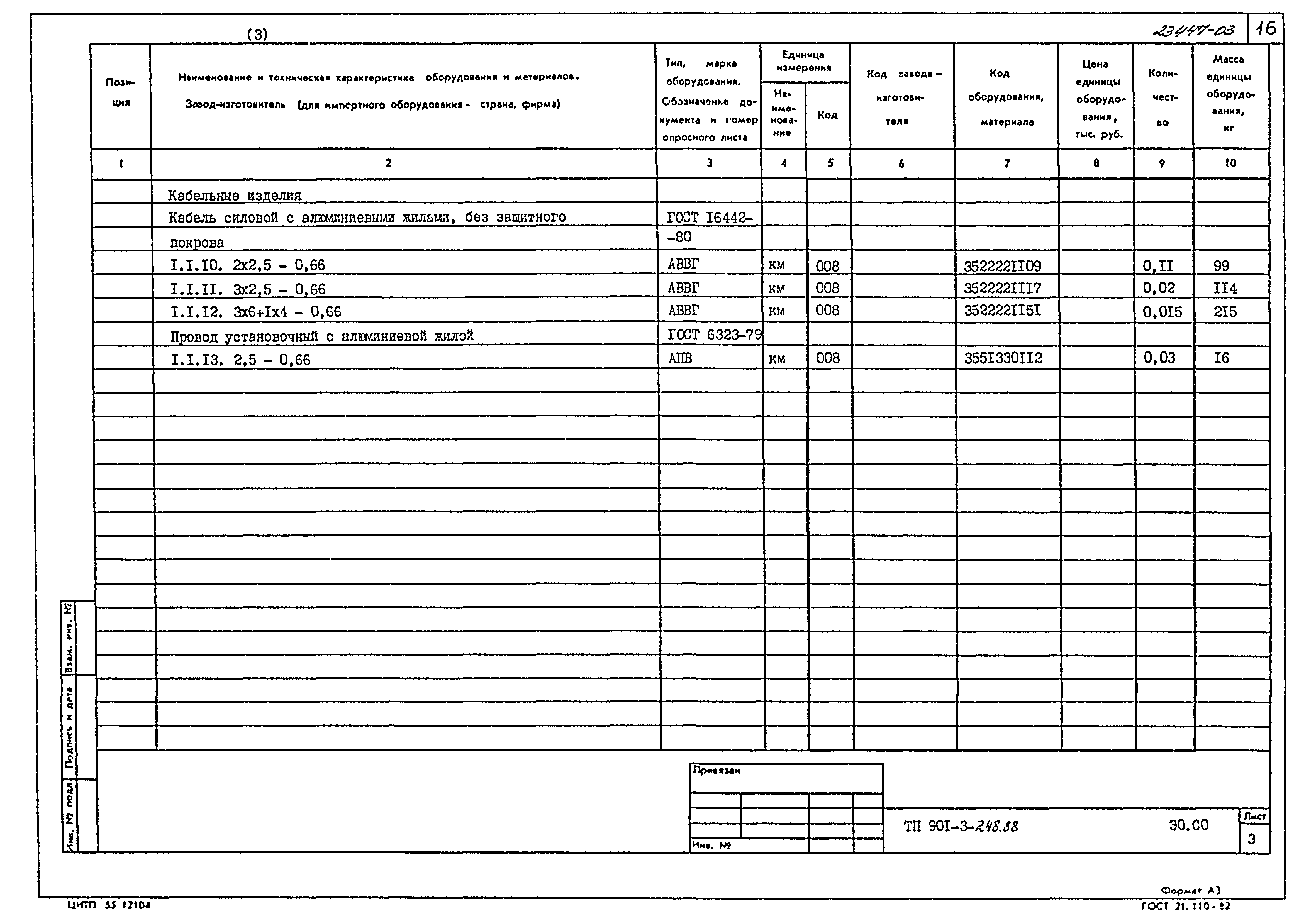 Типовой проект 901-3-248.88