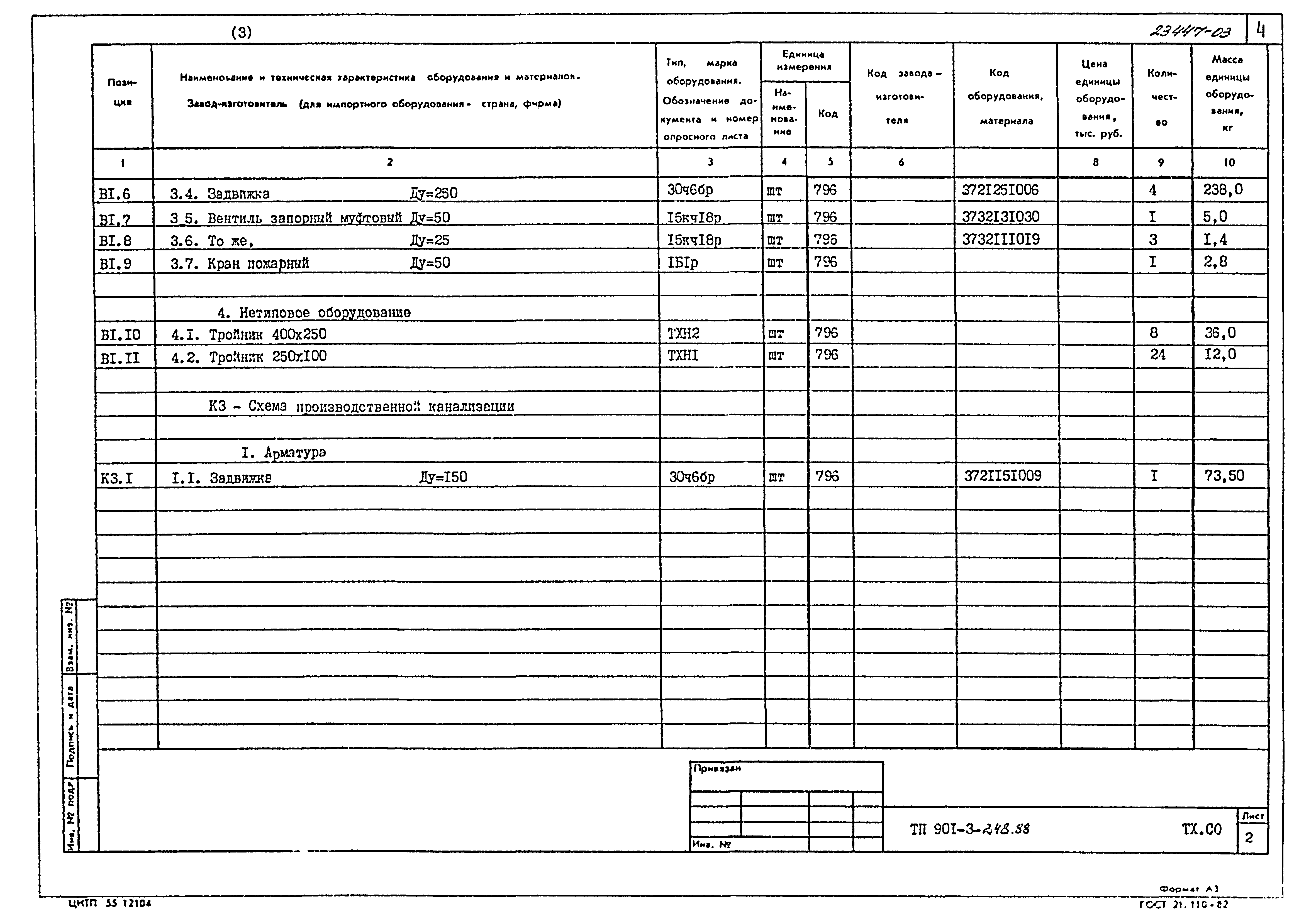 Типовой проект 901-3-248.88