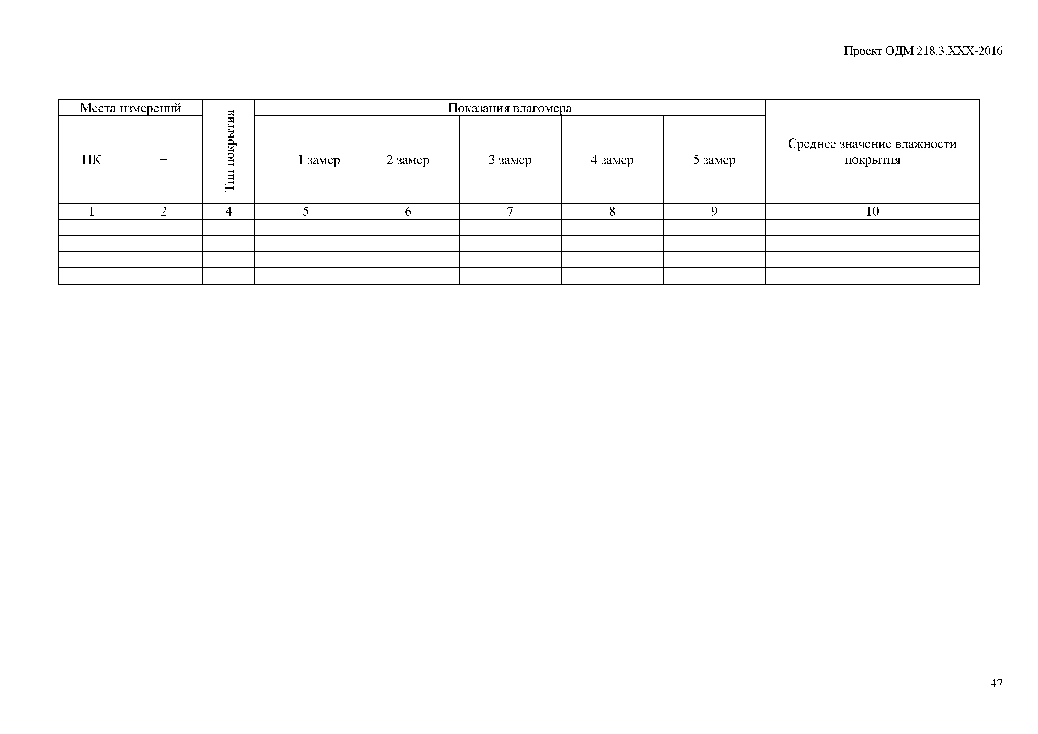 ОДМ 218.4.009-2017