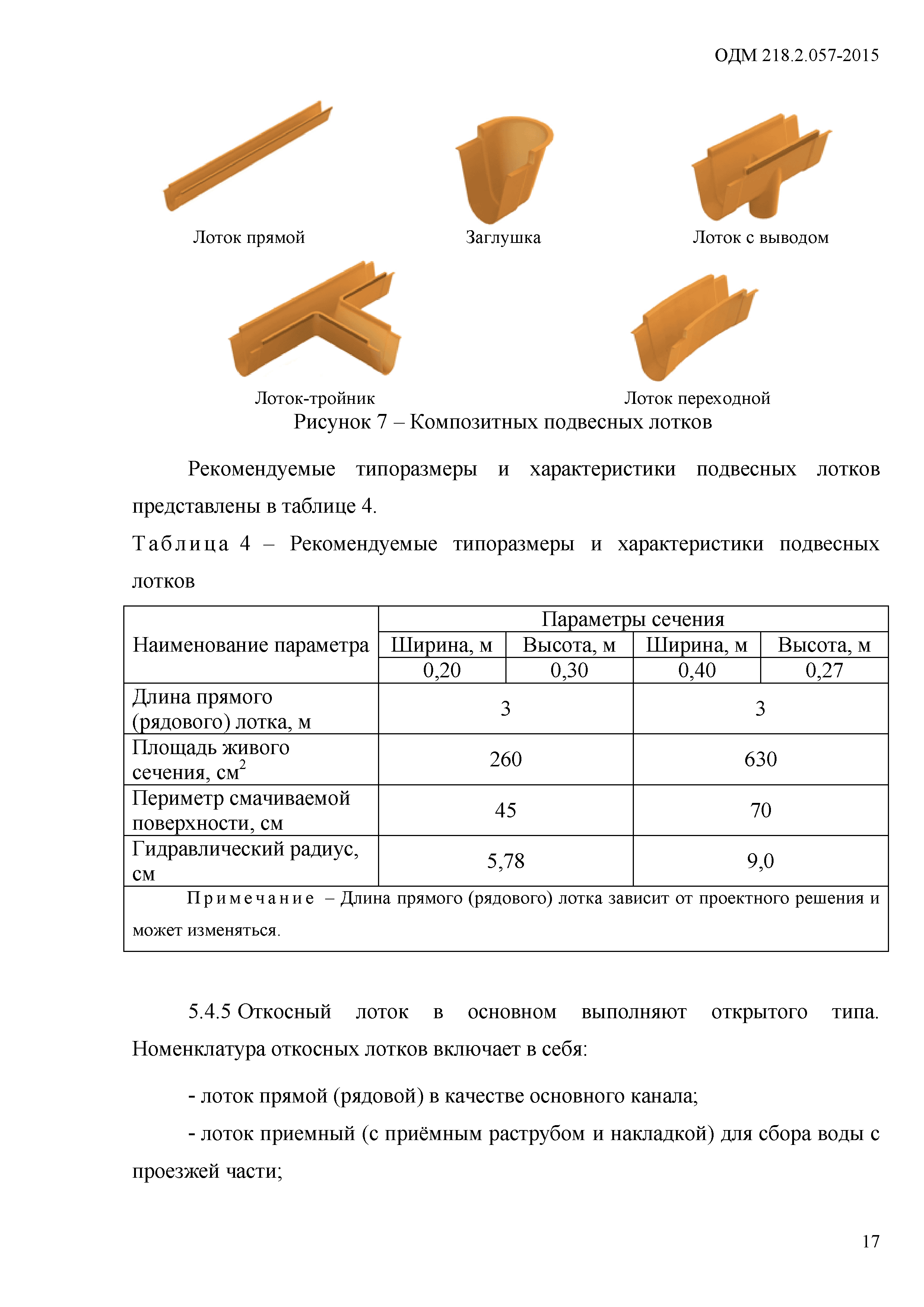 ОДМ 218.2.057-2015