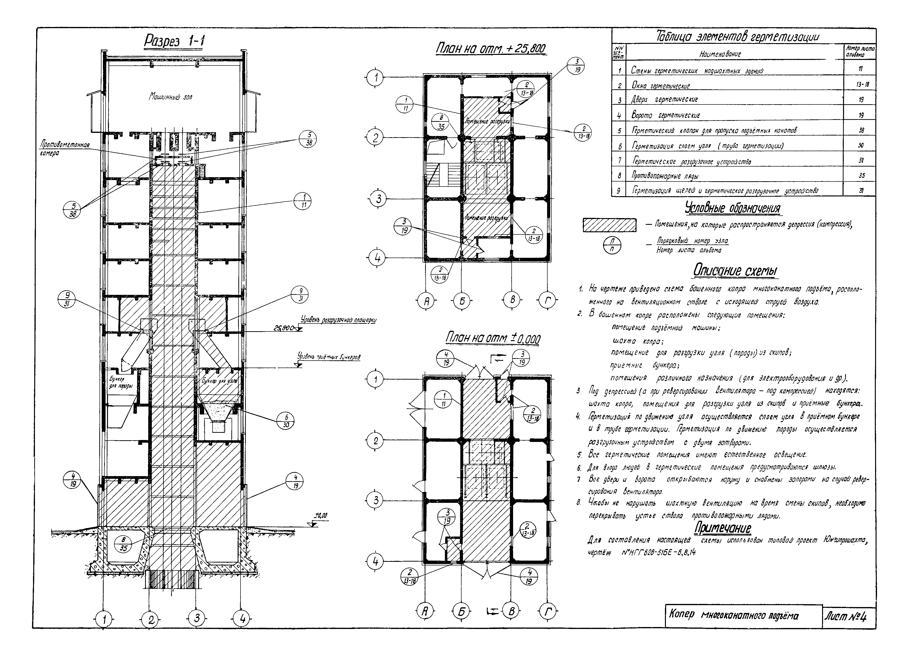 А 994-668 Р