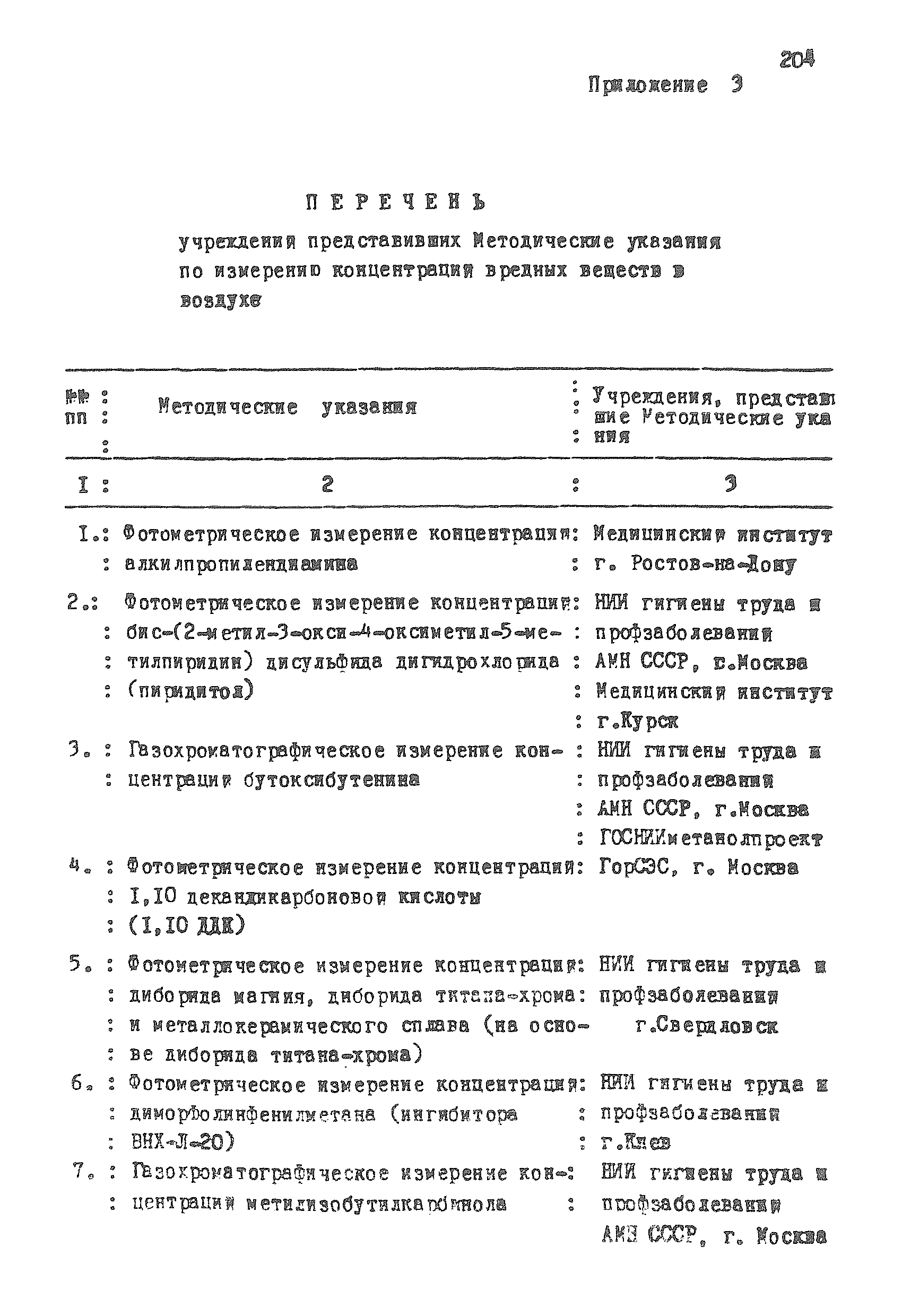МУ 4309-87