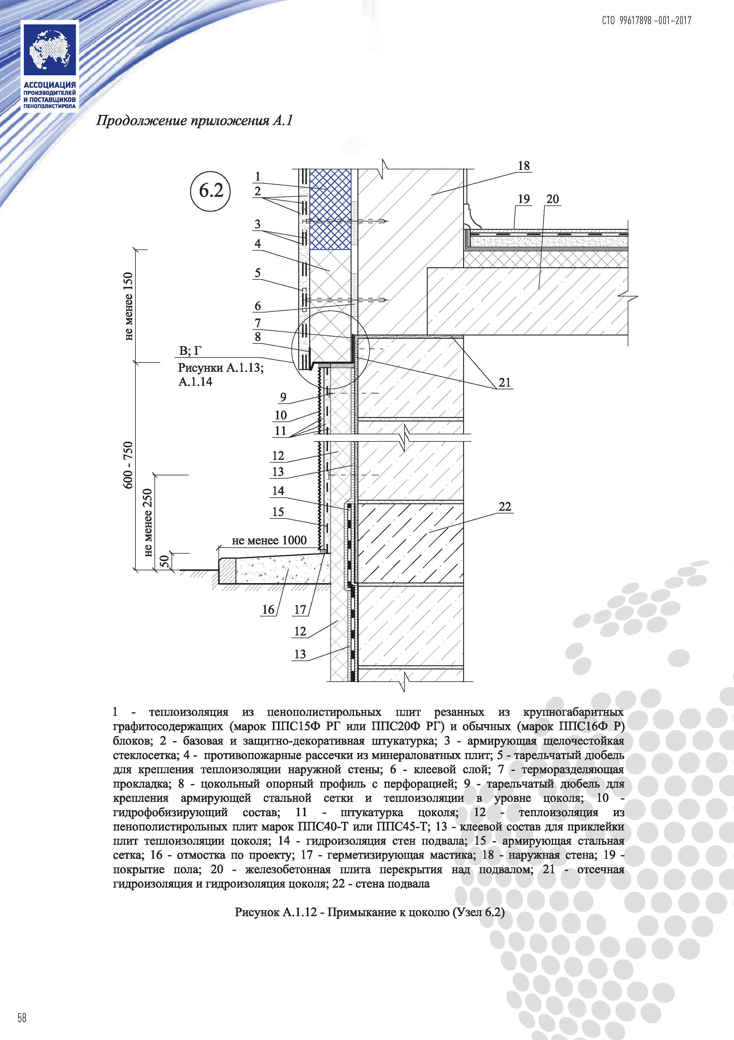 СТО 99617898-001-2017