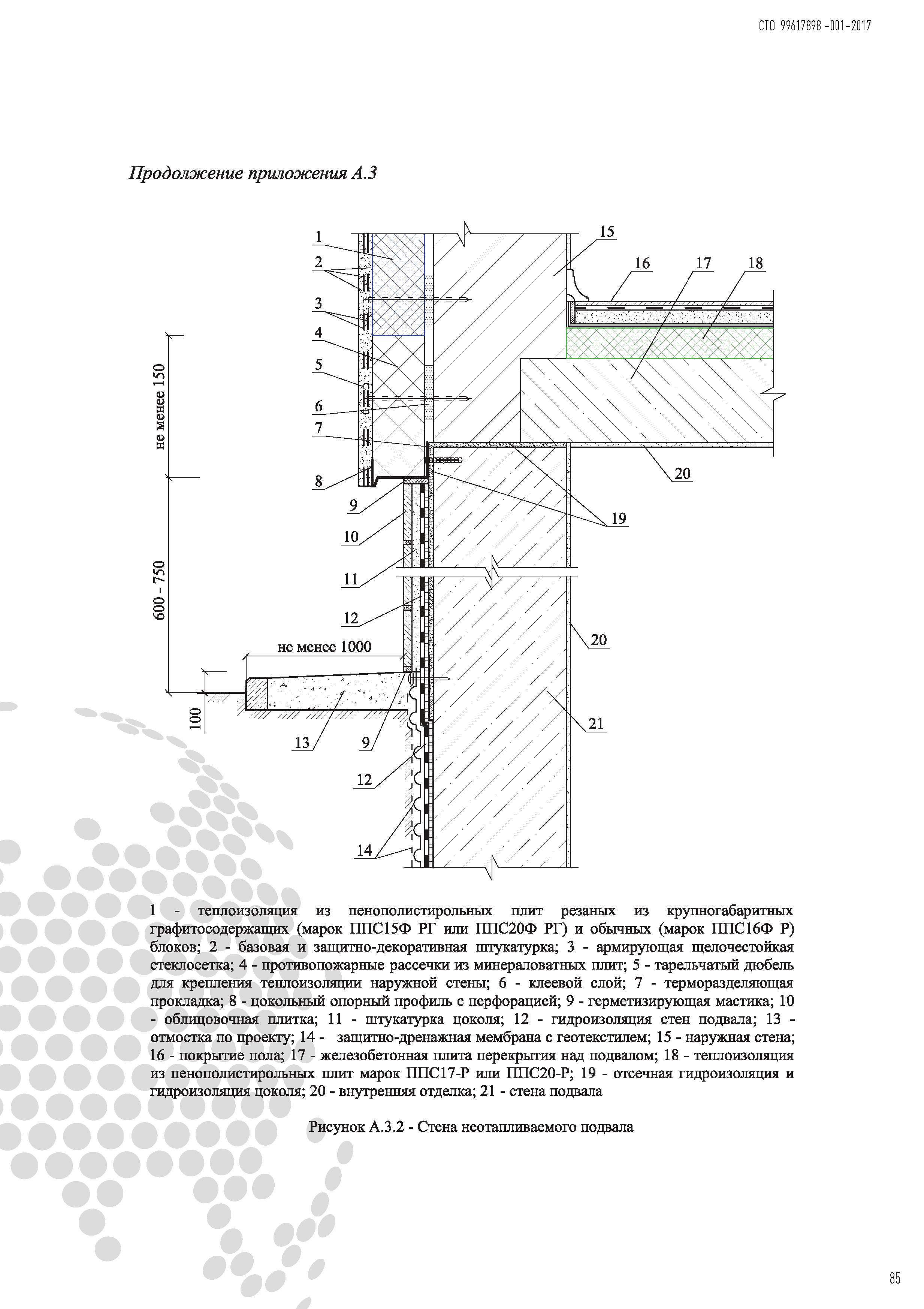 СТО 99617898-001-2017