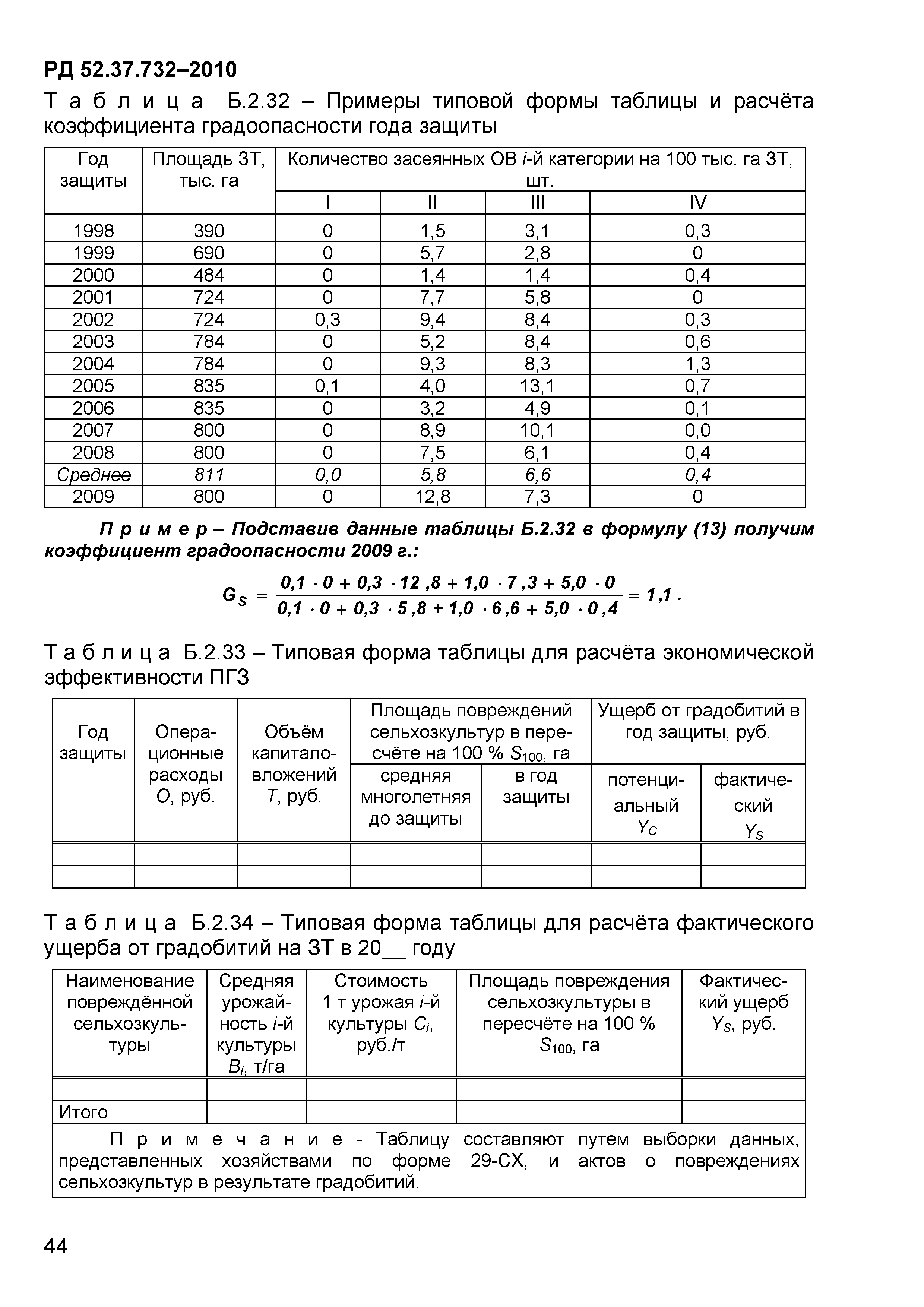 РД 52.37.732-2010