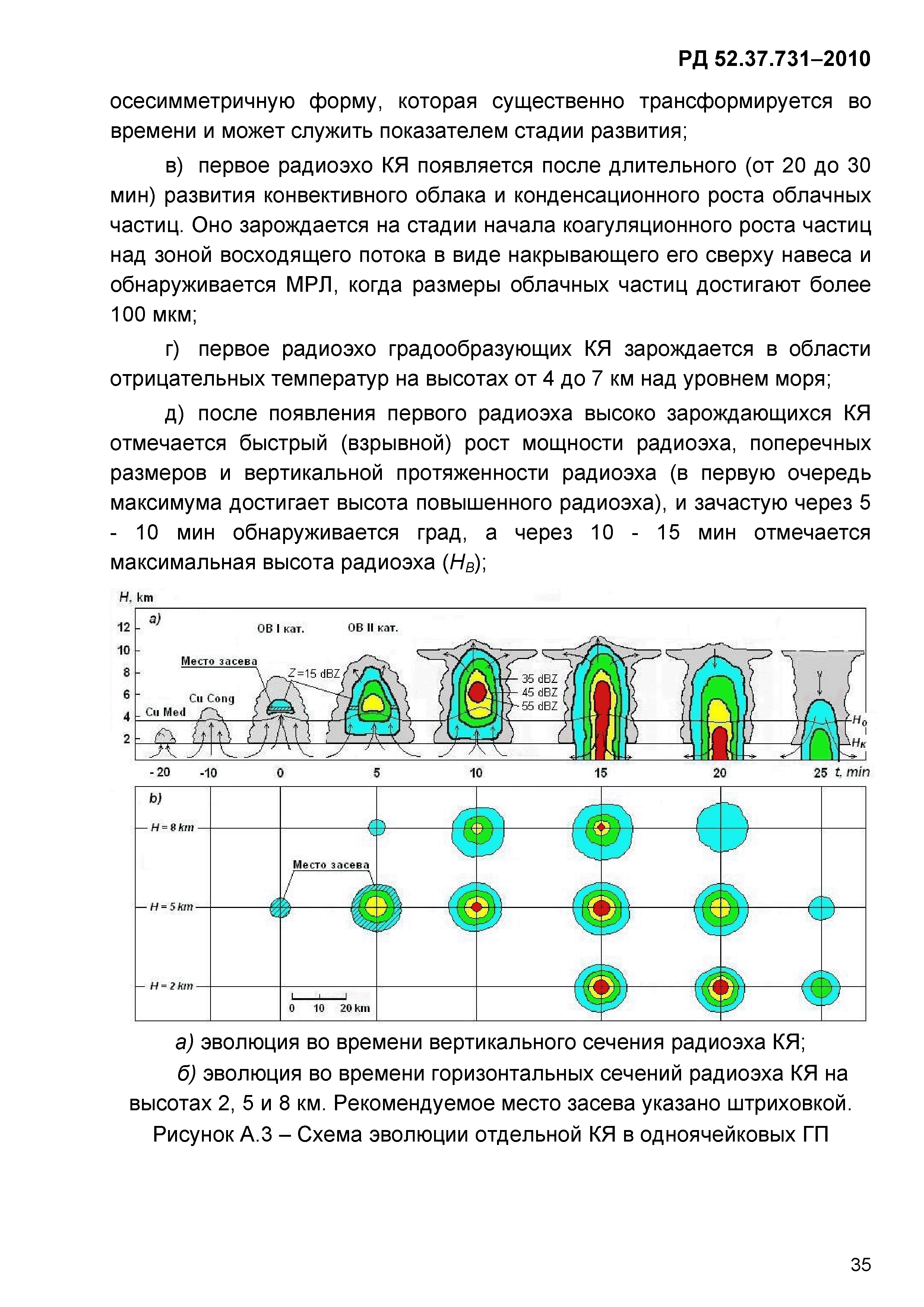 РД 52.37.731-2010